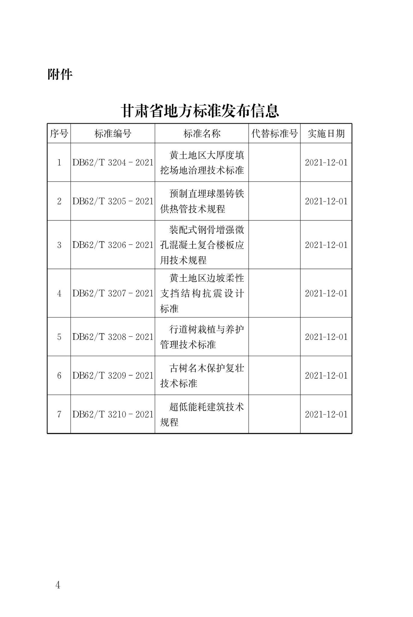 DB62/T3205-2021--预制直埋球墨铸铁供热管技术规程