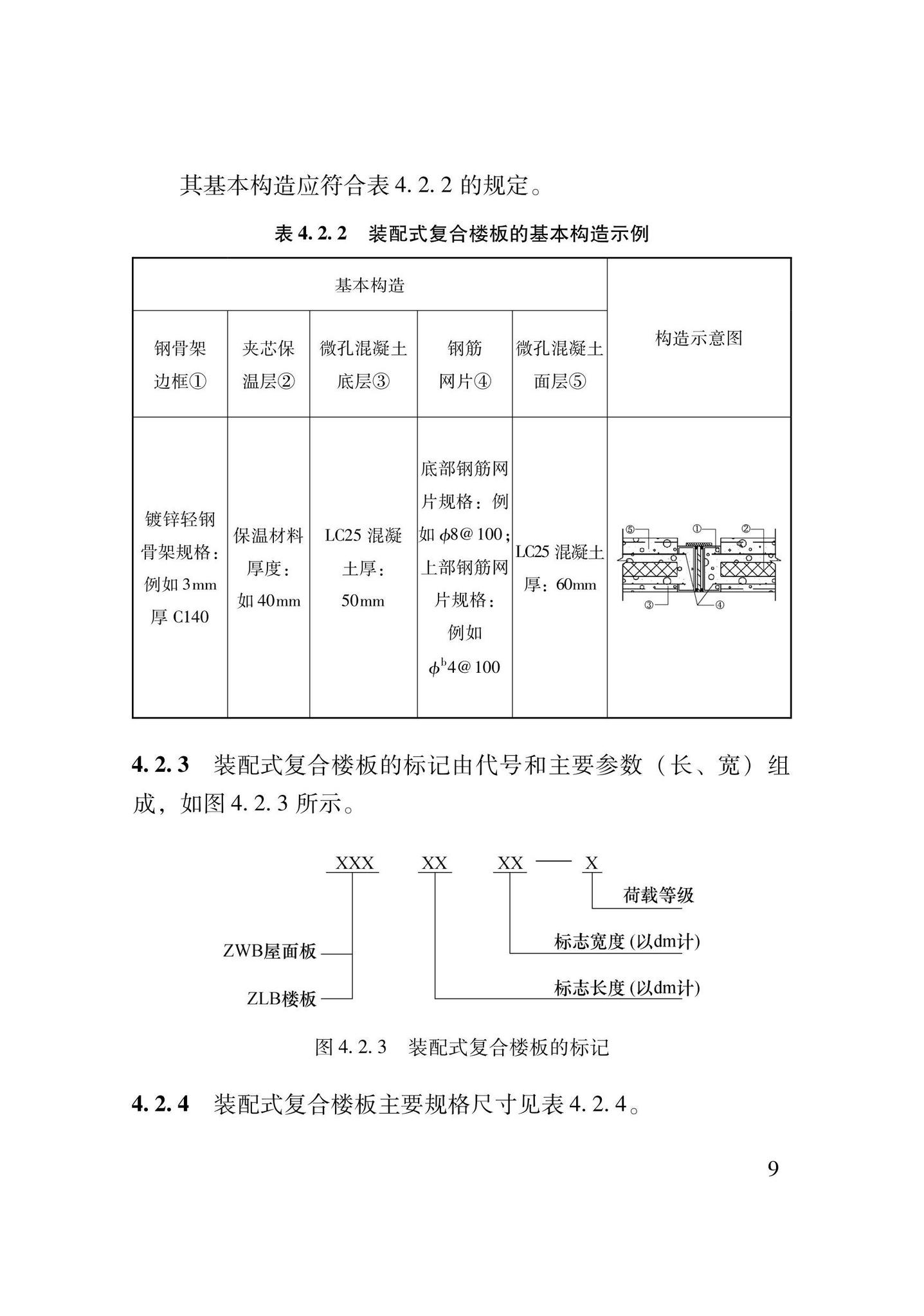 DB62/T3206-2021--装配式钢骨增强微孔混凝土复合楼板应用技术规程