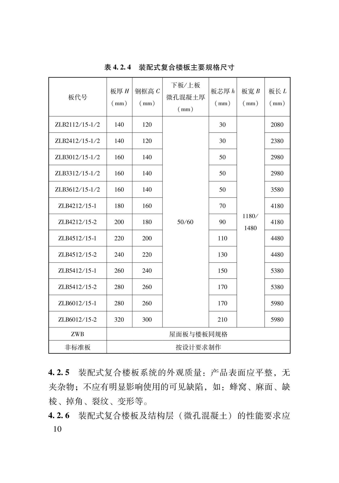 DB62/T3206-2021--装配式钢骨增强微孔混凝土复合楼板应用技术规程