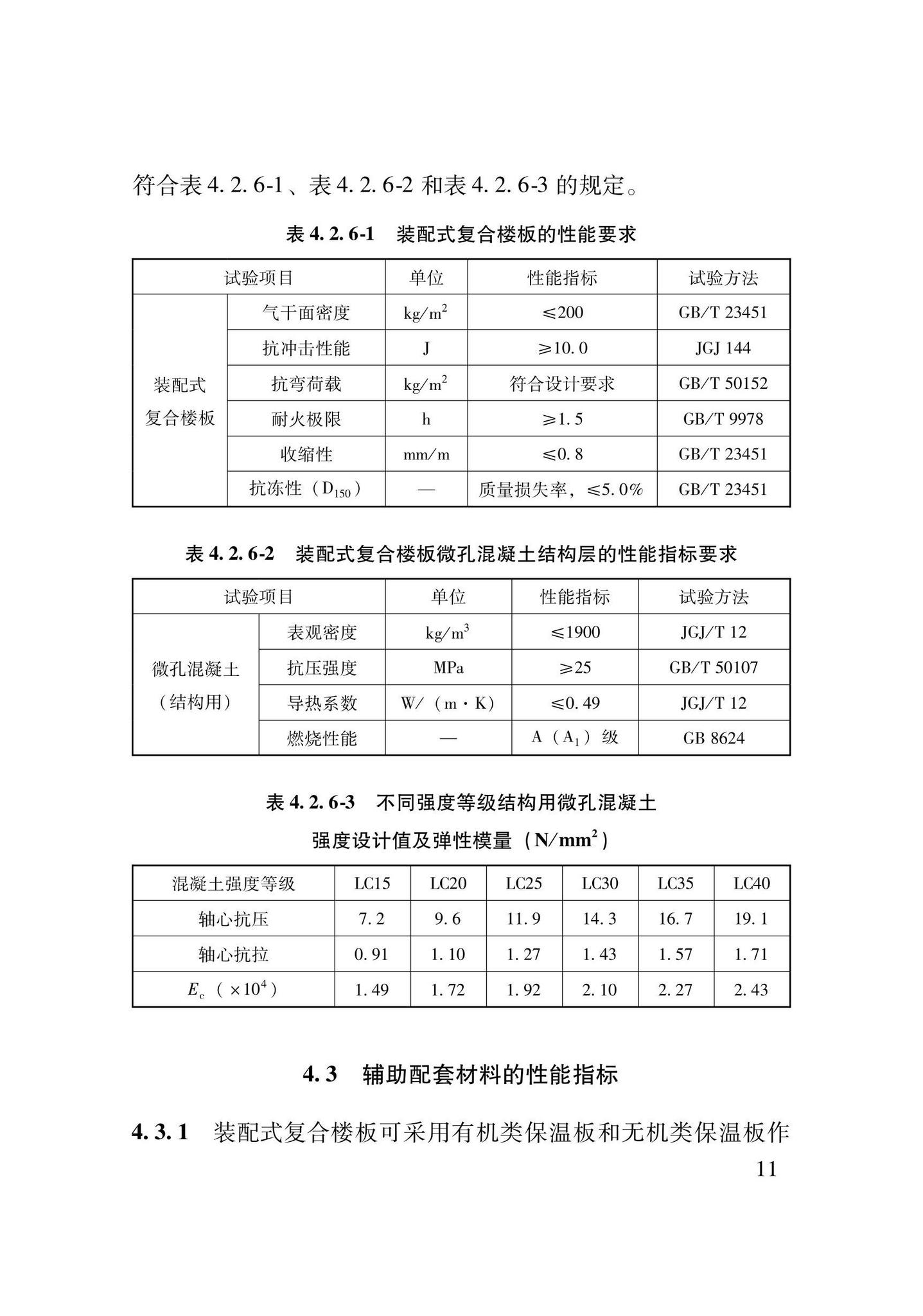 DB62/T3206-2021--装配式钢骨增强微孔混凝土复合楼板应用技术规程