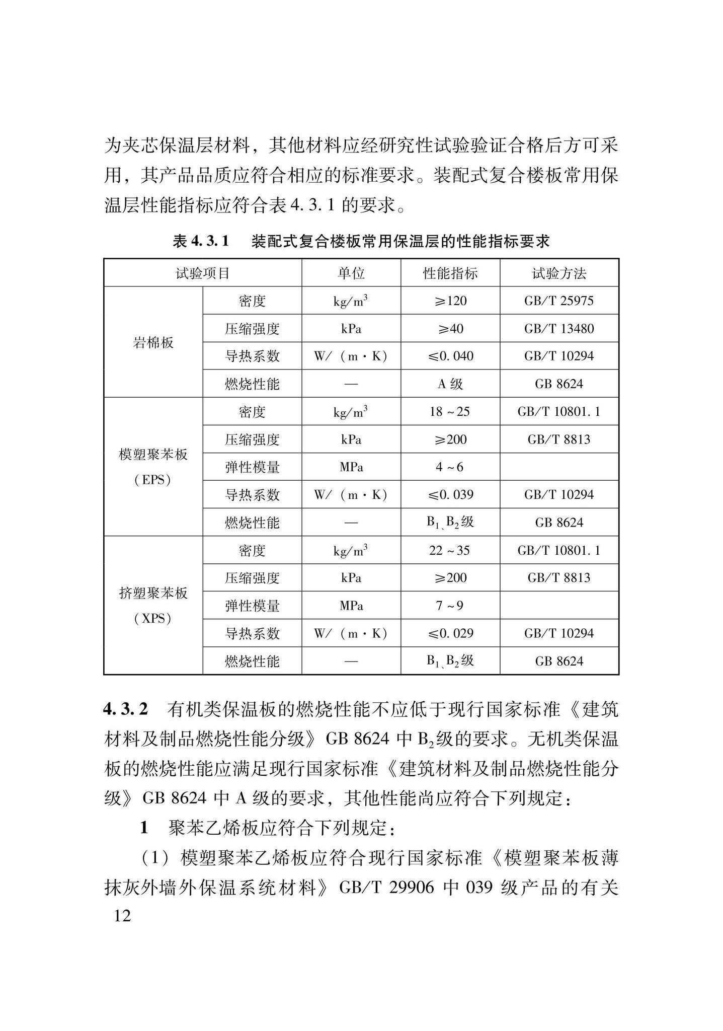 DB62/T3206-2021--装配式钢骨增强微孔混凝土复合楼板应用技术规程