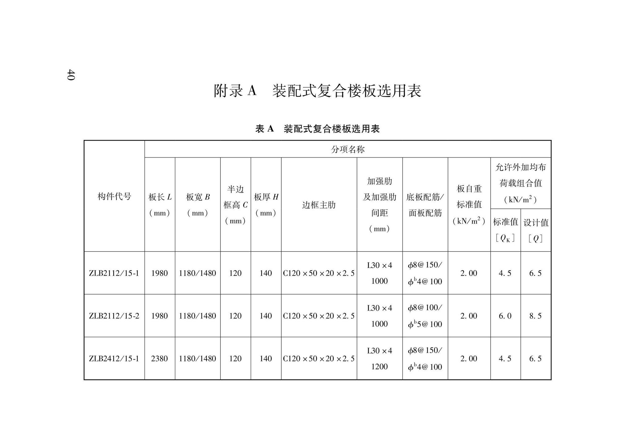 DB62/T3206-2021--装配式钢骨增强微孔混凝土复合楼板应用技术规程