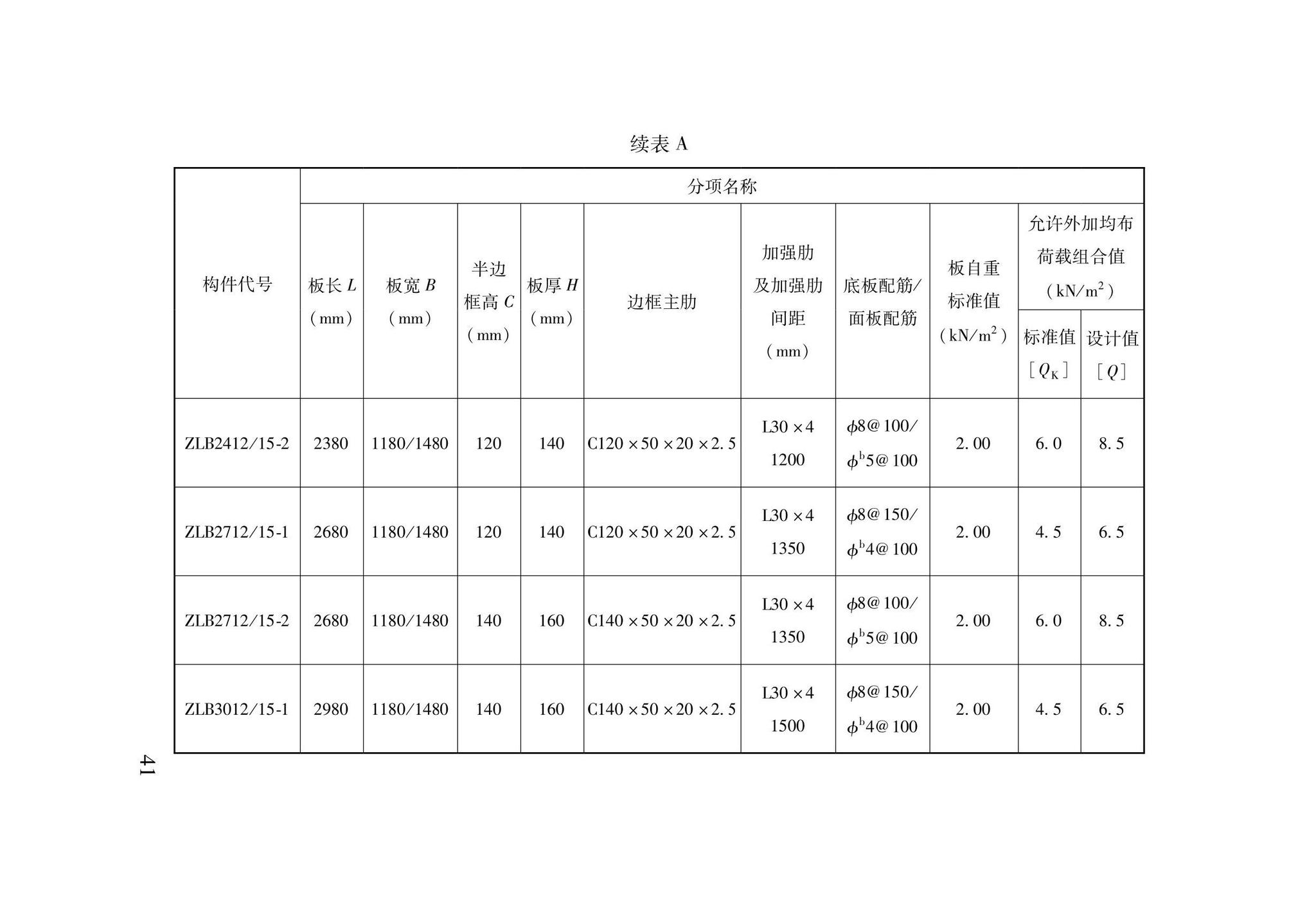 DB62/T3206-2021--装配式钢骨增强微孔混凝土复合楼板应用技术规程