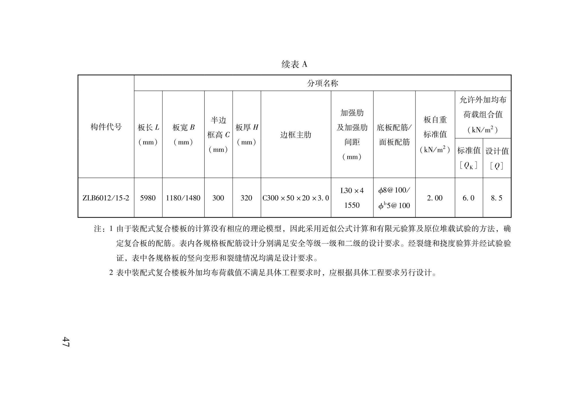 DB62/T3206-2021--装配式钢骨增强微孔混凝土复合楼板应用技术规程