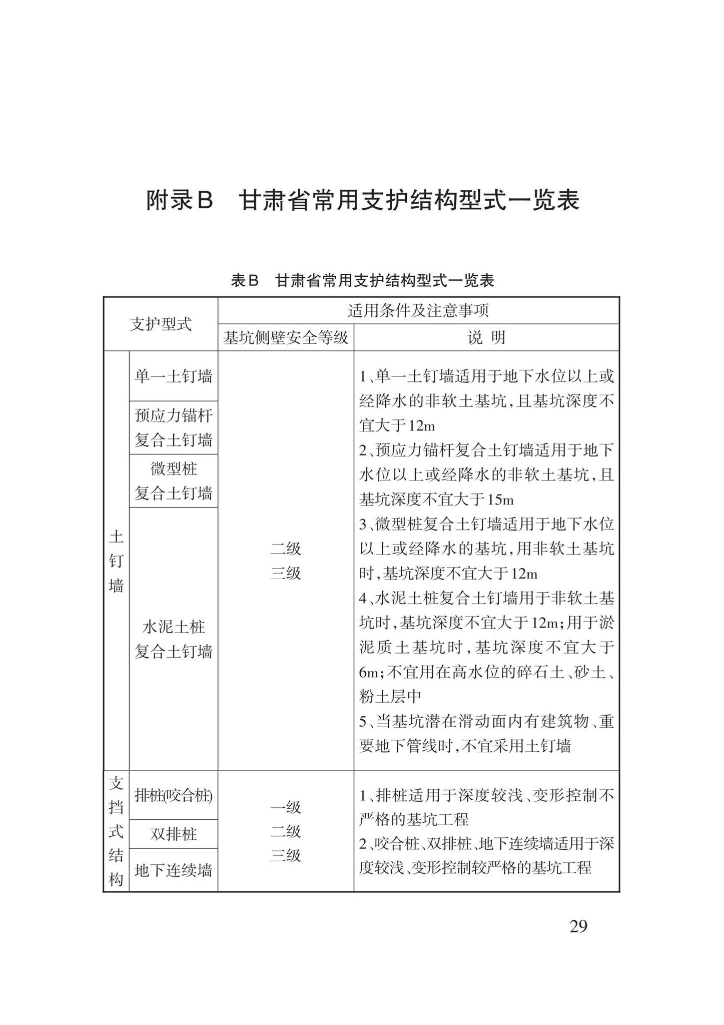 DB62/T3212-2021--建筑与市政基坑工程设计文件编制标准