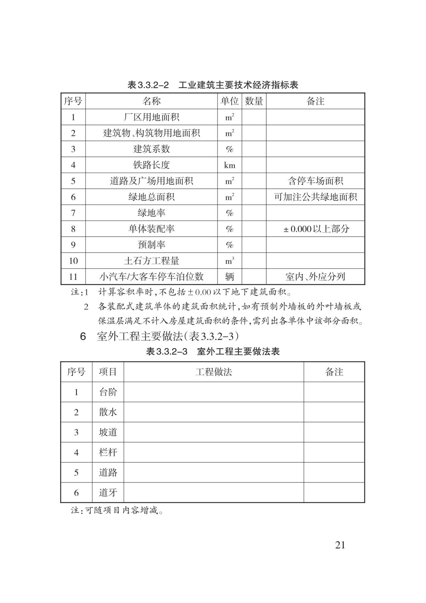 DB62/T3213-2021--装配式建筑工程设计文件编制深度标准