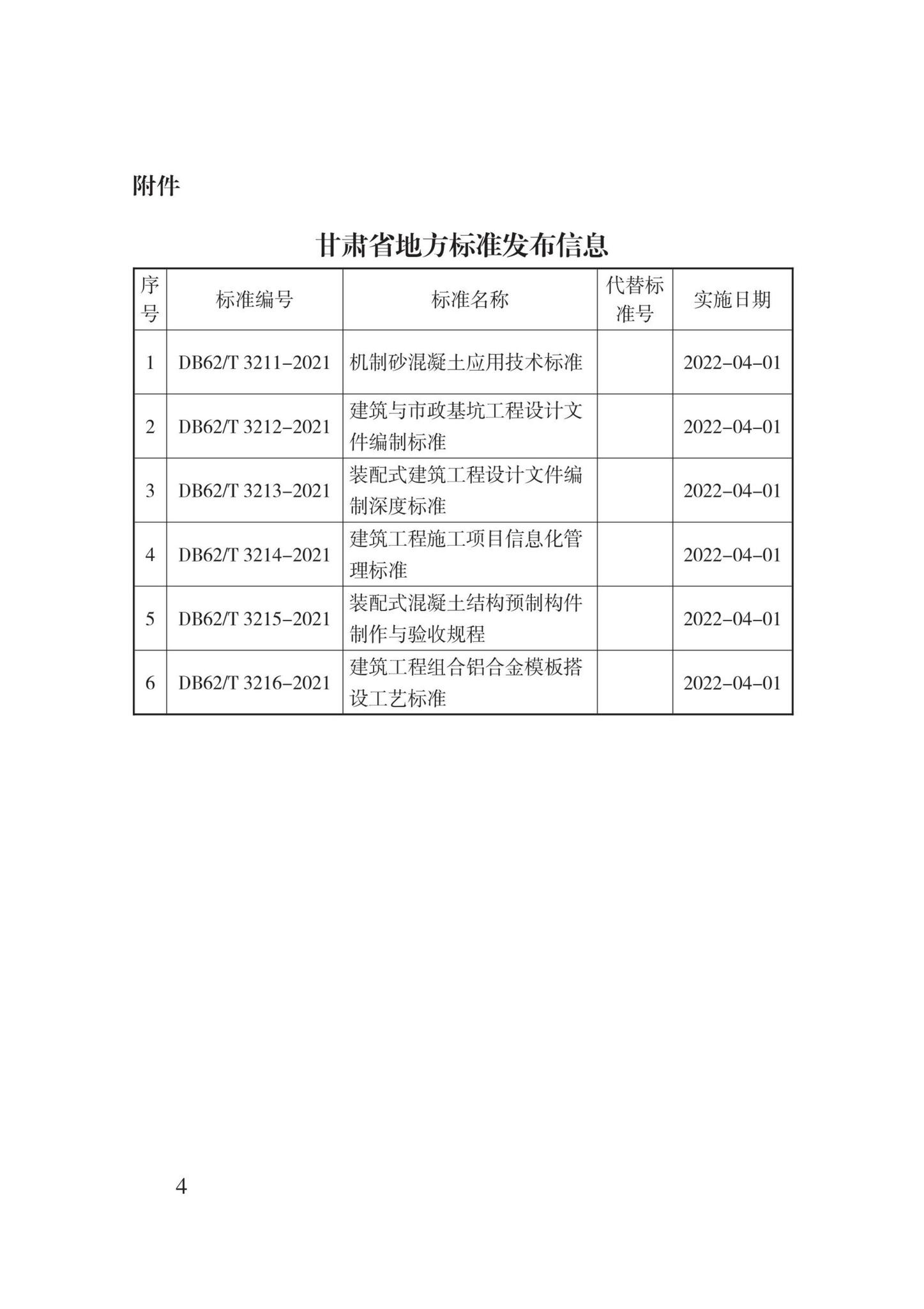 DB62/T3213-2021--装配式建筑工程设计文件编制深度标准