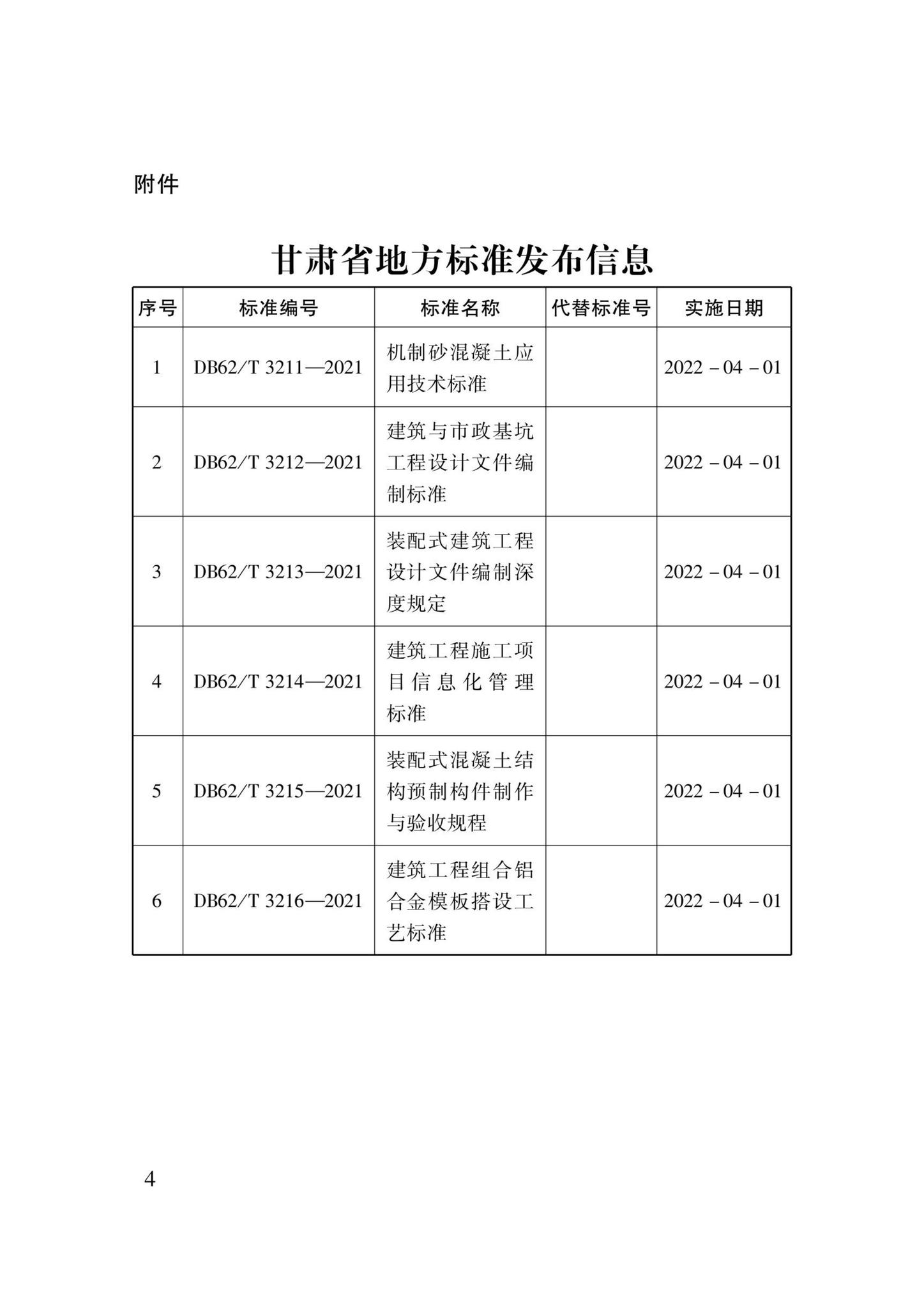 DB62/T3215-2021--装配式混凝土结构预制构件制作与验收规程