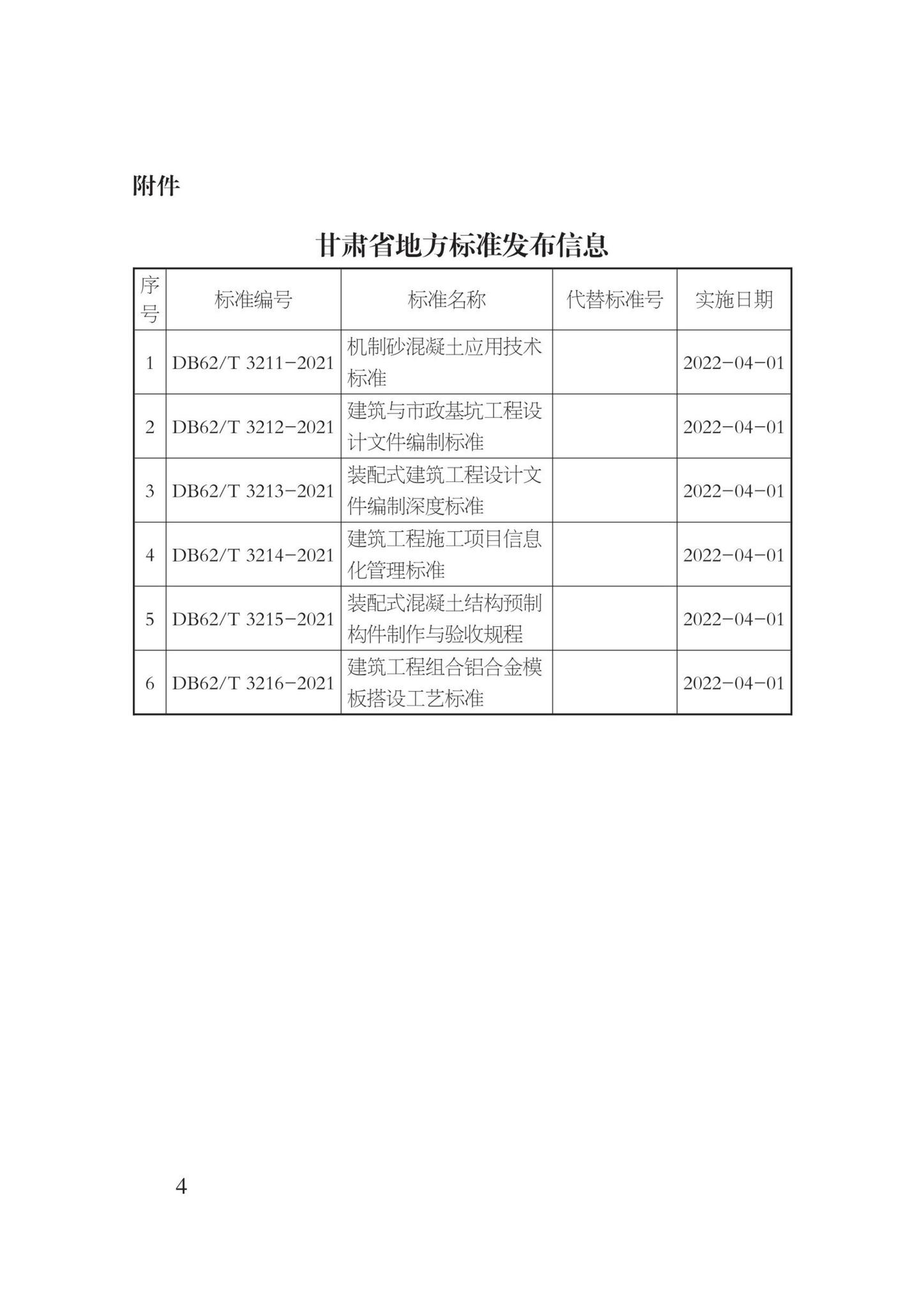 DB62/T3216-2021--建筑工程组合铝合金模板搭设工艺标准