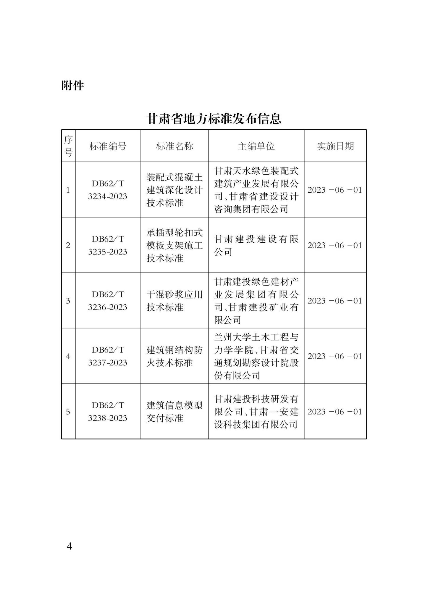DB62/T3234-2023--装配式混凝土建筑深化设计技术标准