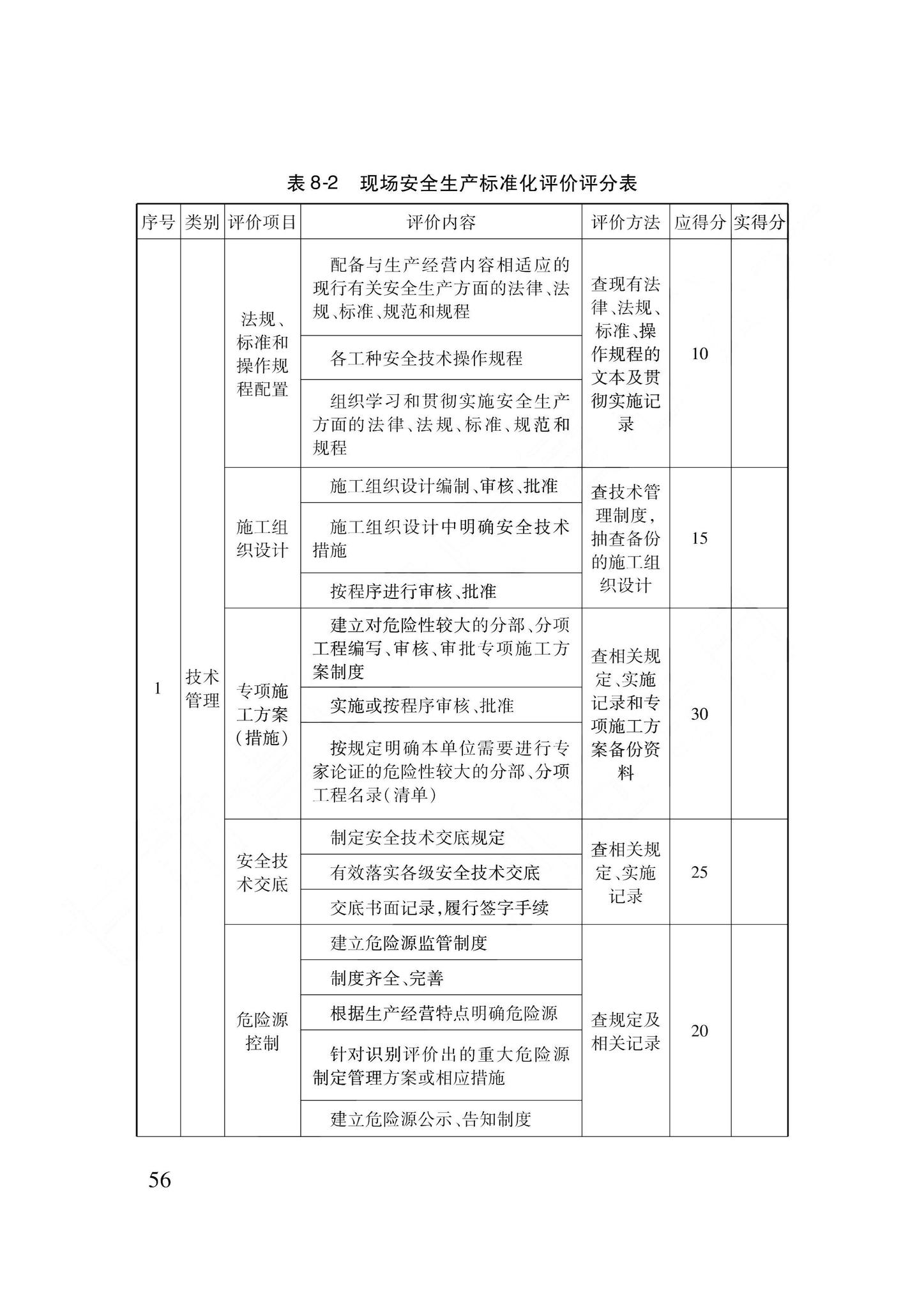 DB62/T3239-2023--建筑工程安全与质量标准化管理标准