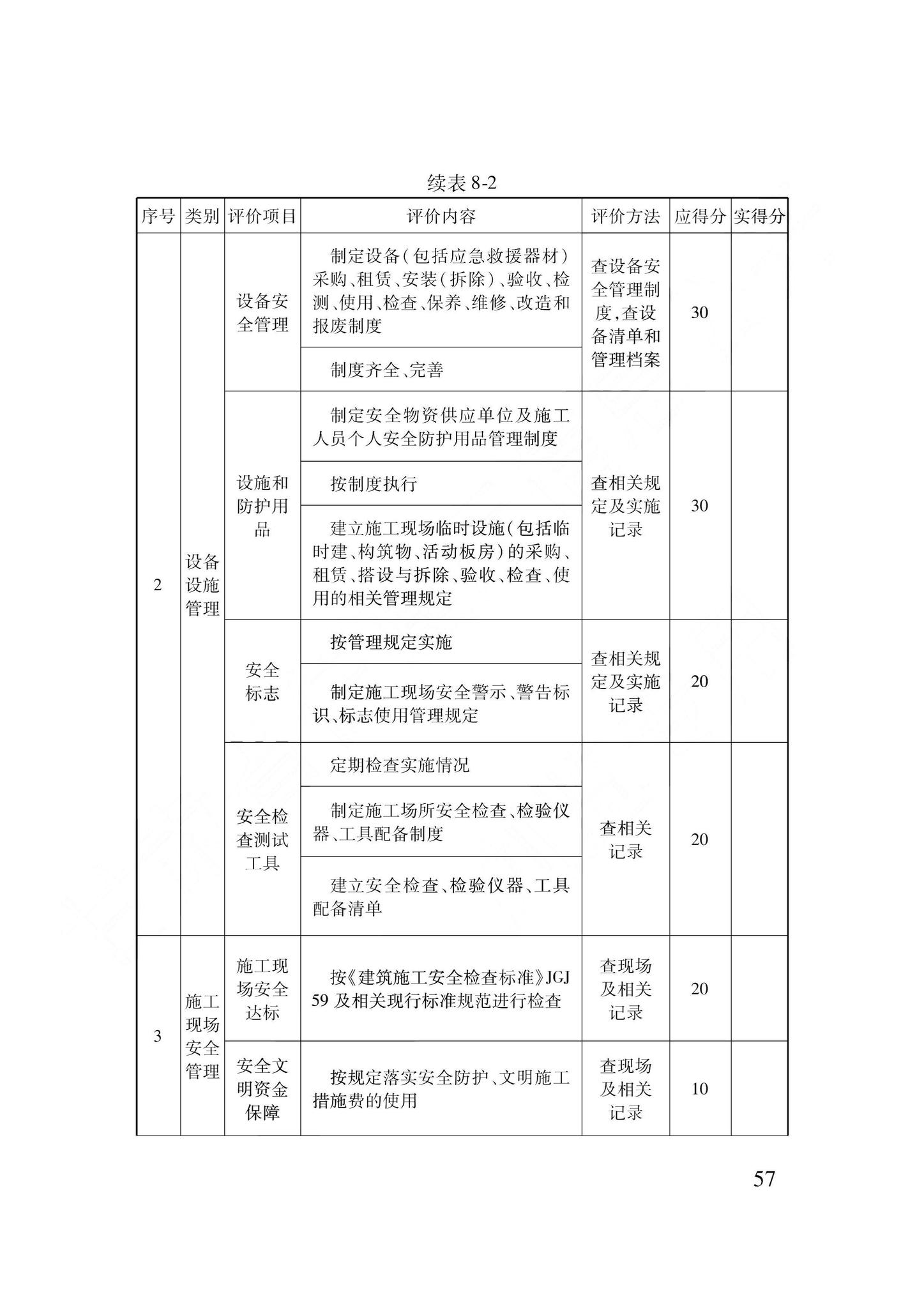 DB62/T3239-2023--建筑工程安全与质量标准化管理标准