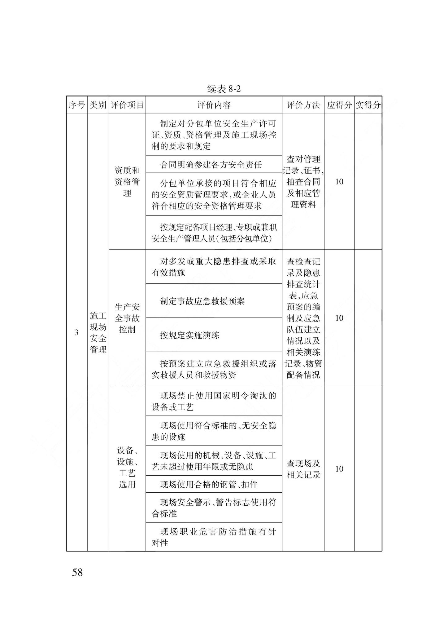 DB62/T3239-2023--建筑工程安全与质量标准化管理标准