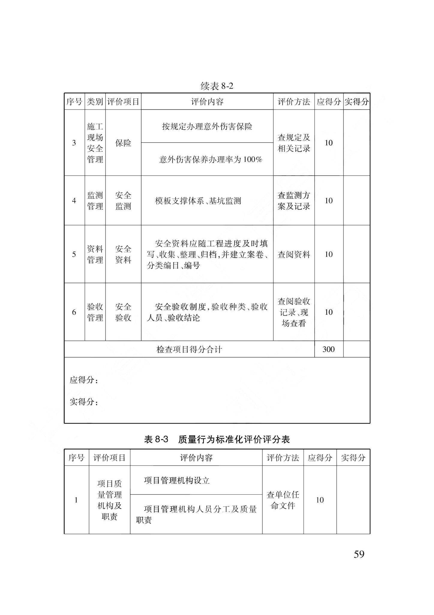 DB62/T3239-2023--建筑工程安全与质量标准化管理标准