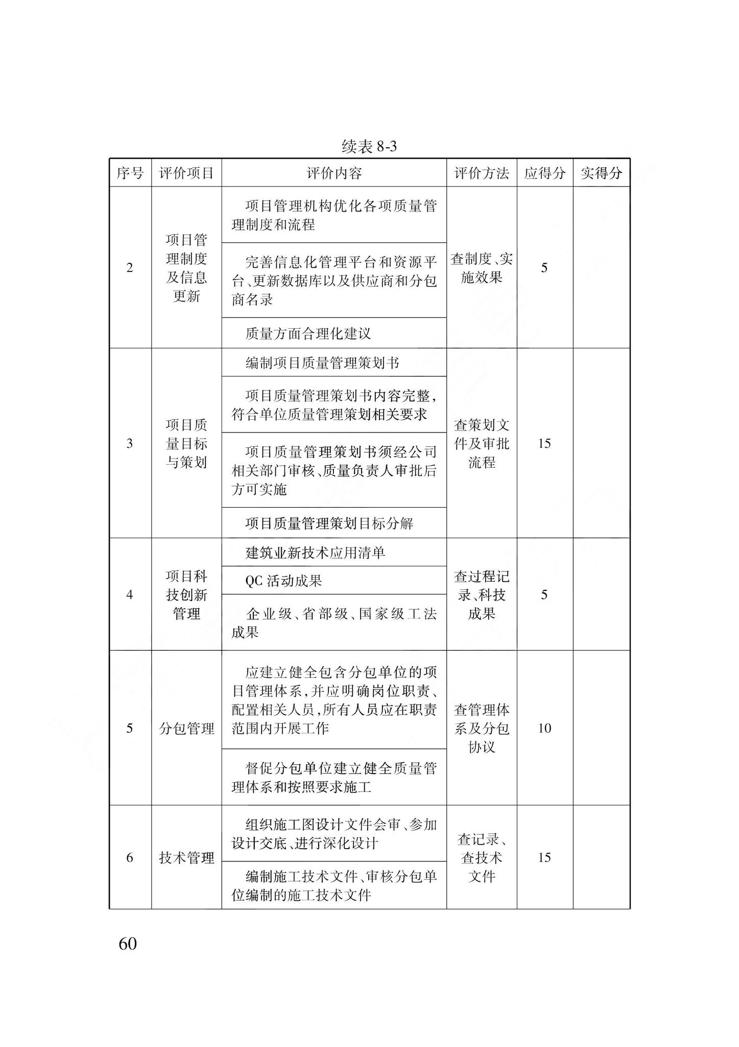 DB62/T3239-2023--建筑工程安全与质量标准化管理标准