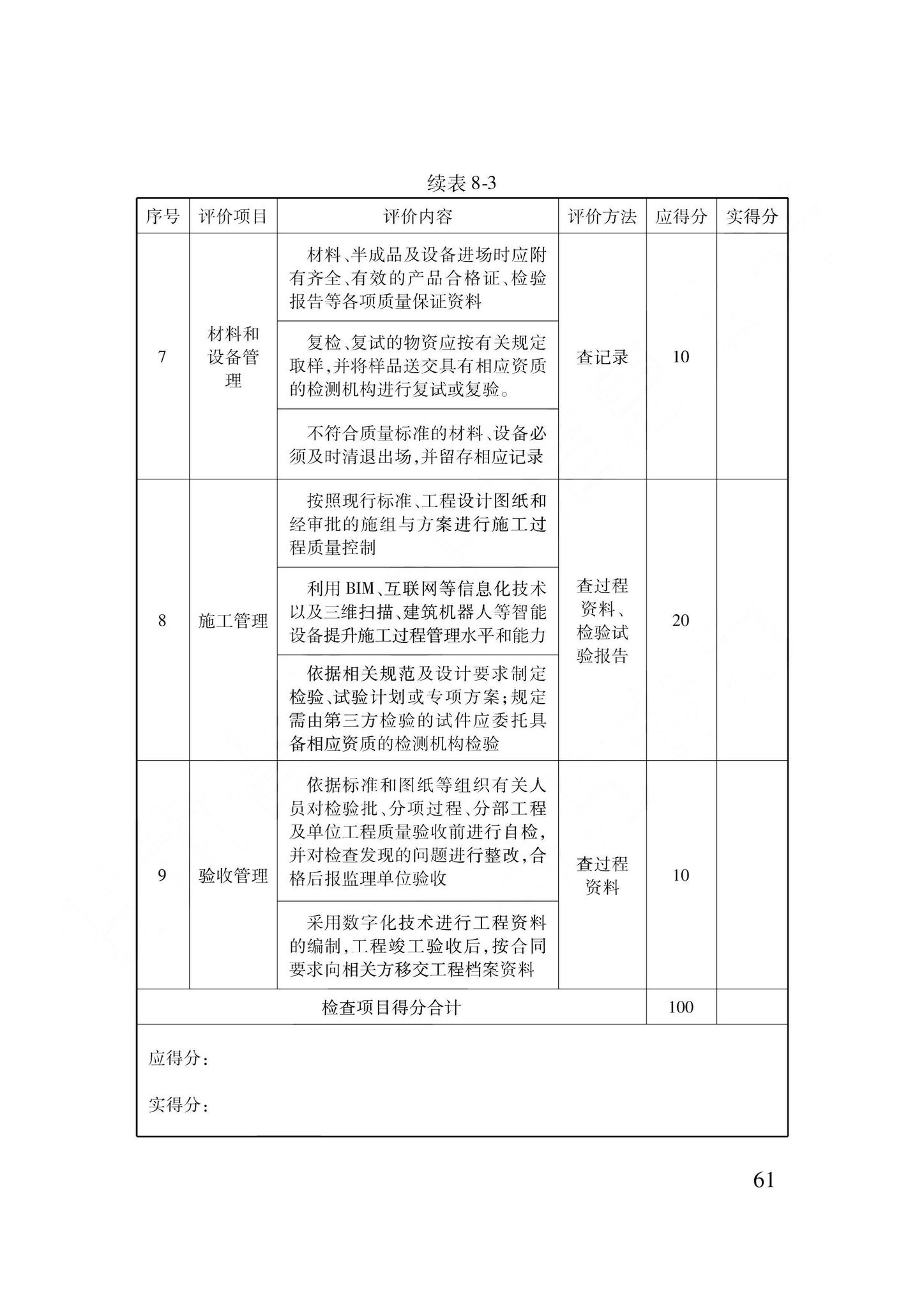 DB62/T3239-2023--建筑工程安全与质量标准化管理标准