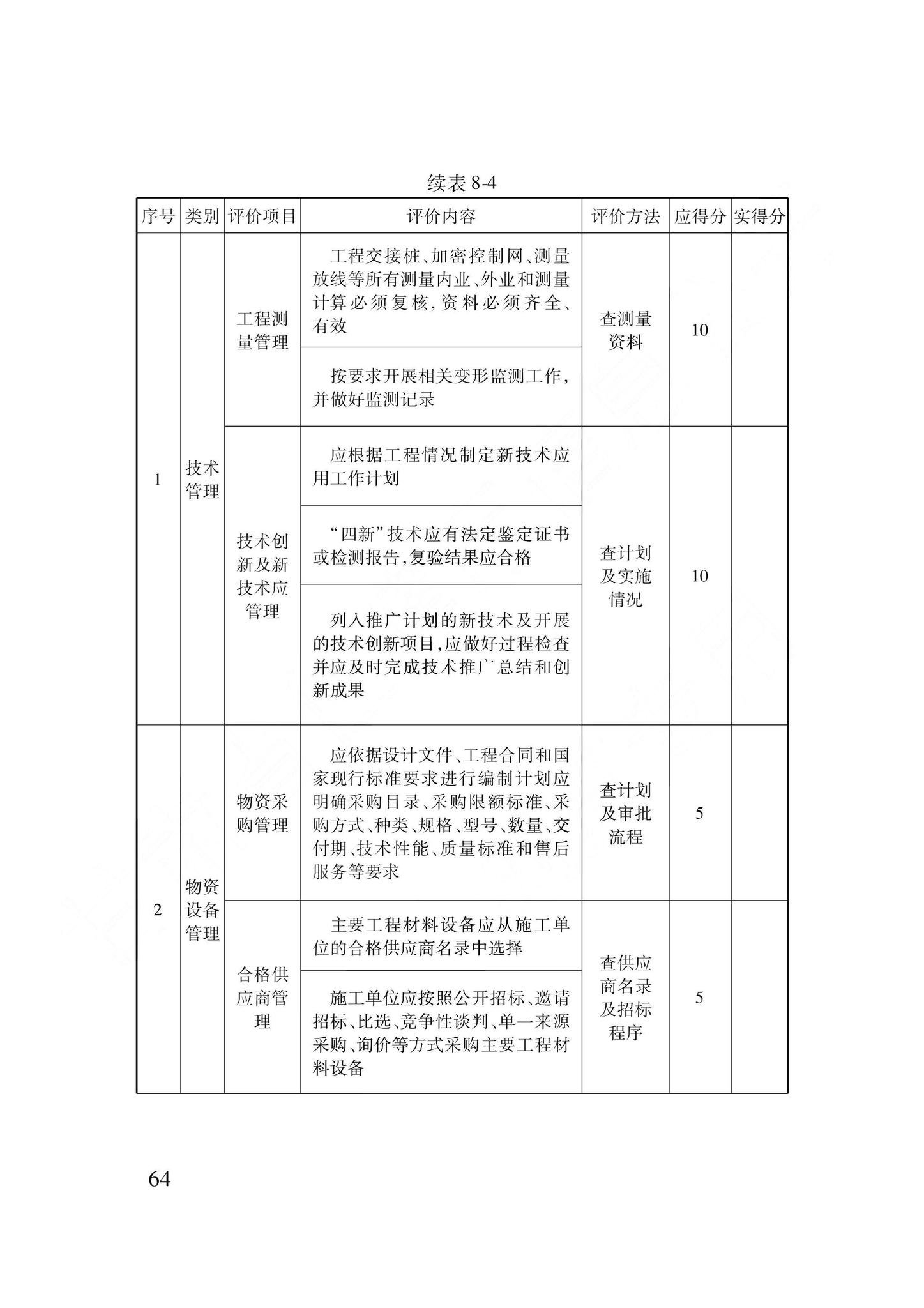 DB62/T3239-2023--建筑工程安全与质量标准化管理标准