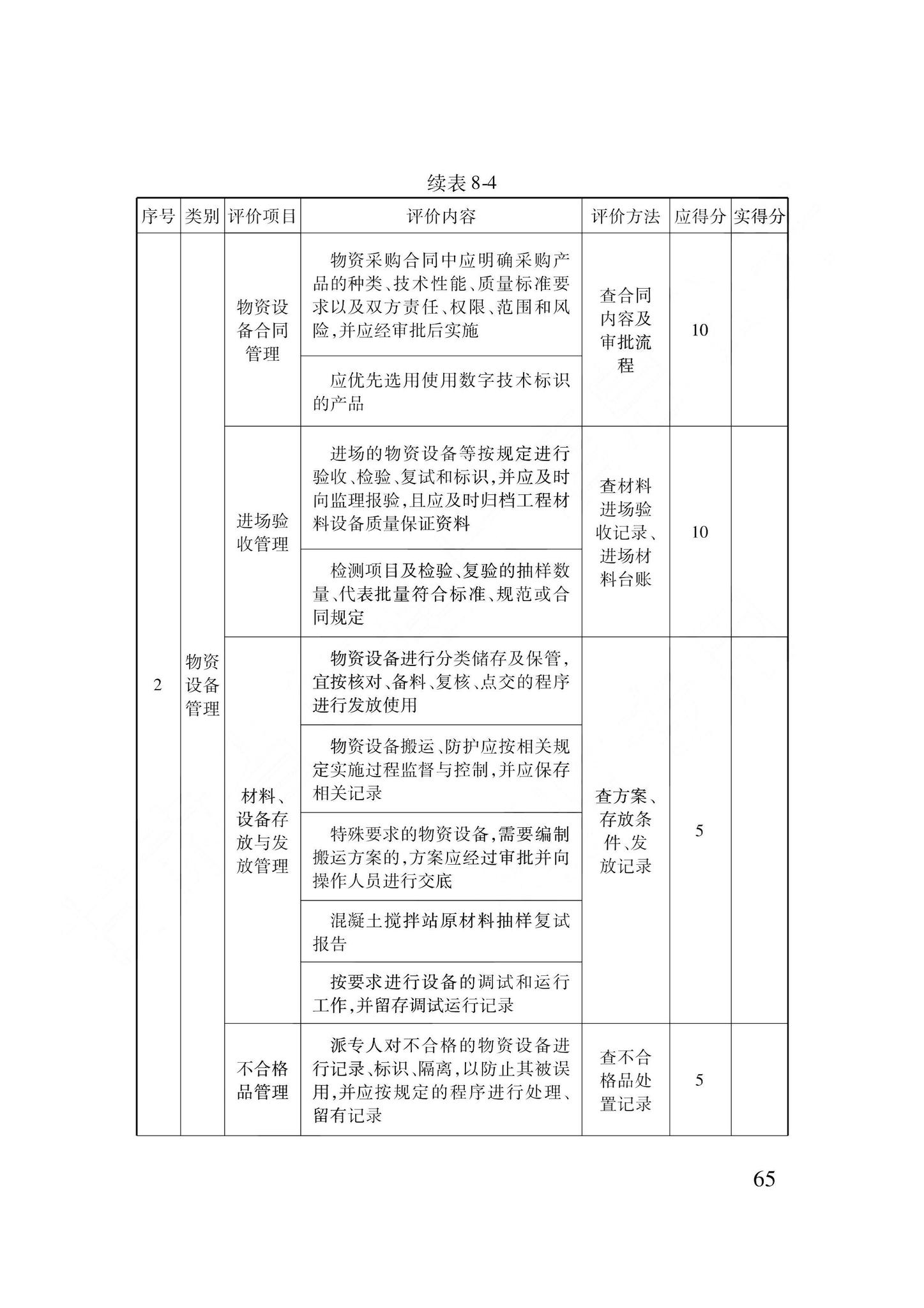 DB62/T3239-2023--建筑工程安全与质量标准化管理标准