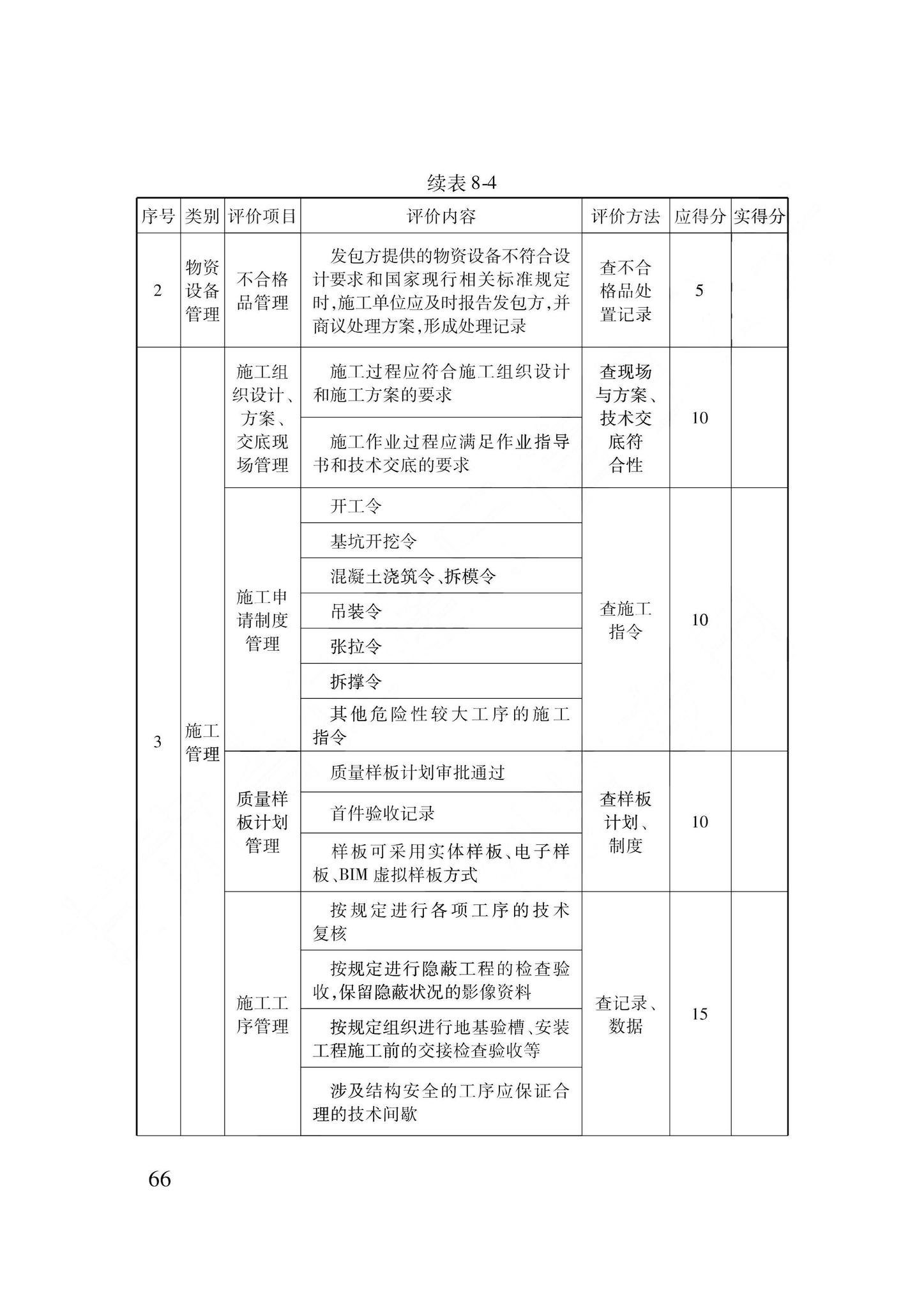 DB62/T3239-2023--建筑工程安全与质量标准化管理标准