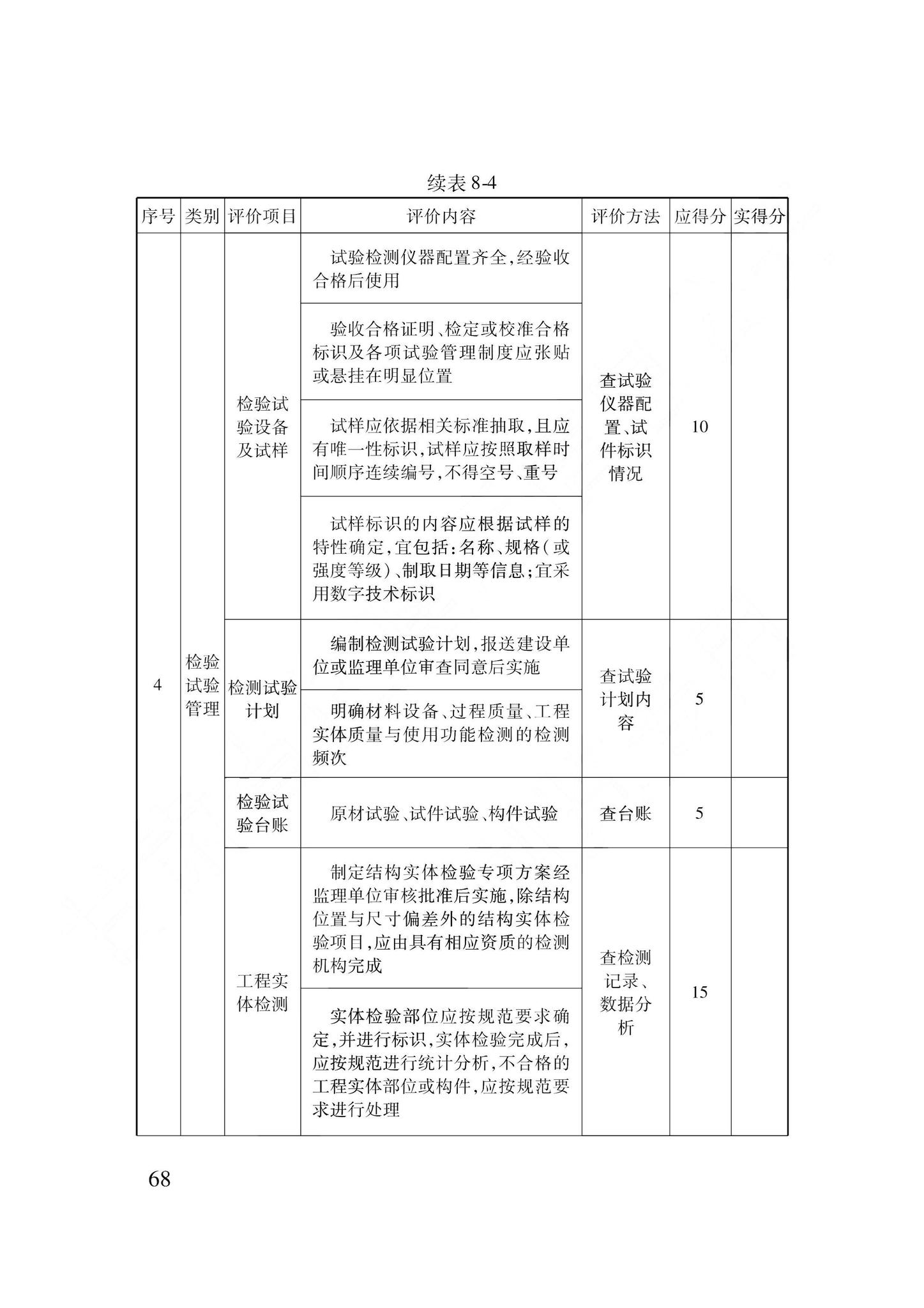 DB62/T3239-2023--建筑工程安全与质量标准化管理标准