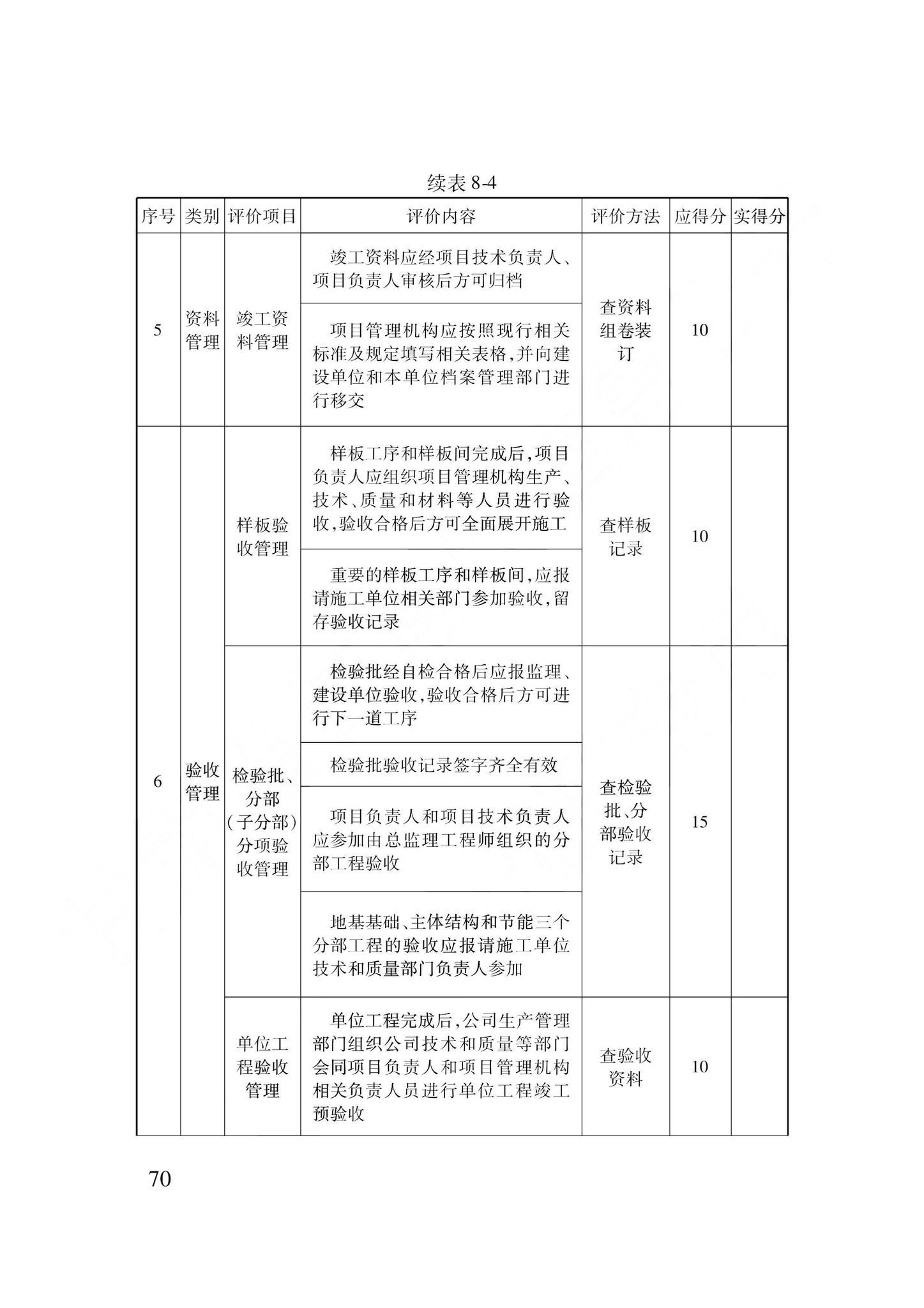 DB62/T3239-2023--建筑工程安全与质量标准化管理标准