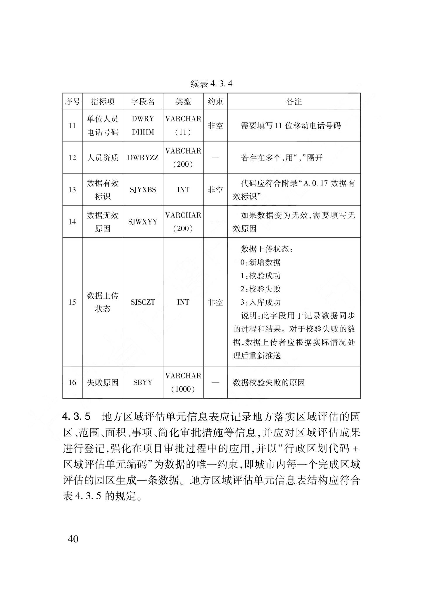 DB62/T3240-2023--工程建设项目审批服务数据标准