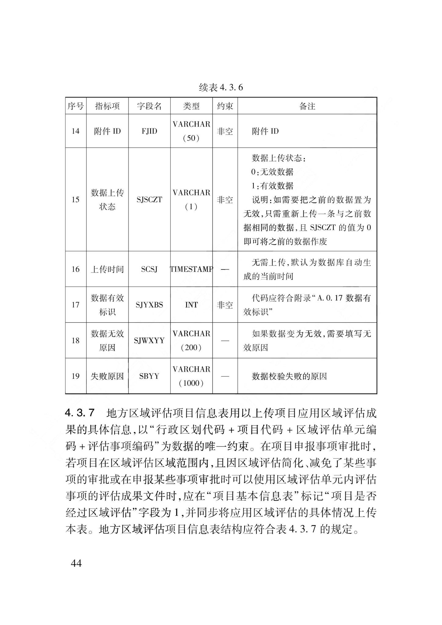 DB62/T3240-2023--工程建设项目审批服务数据标准