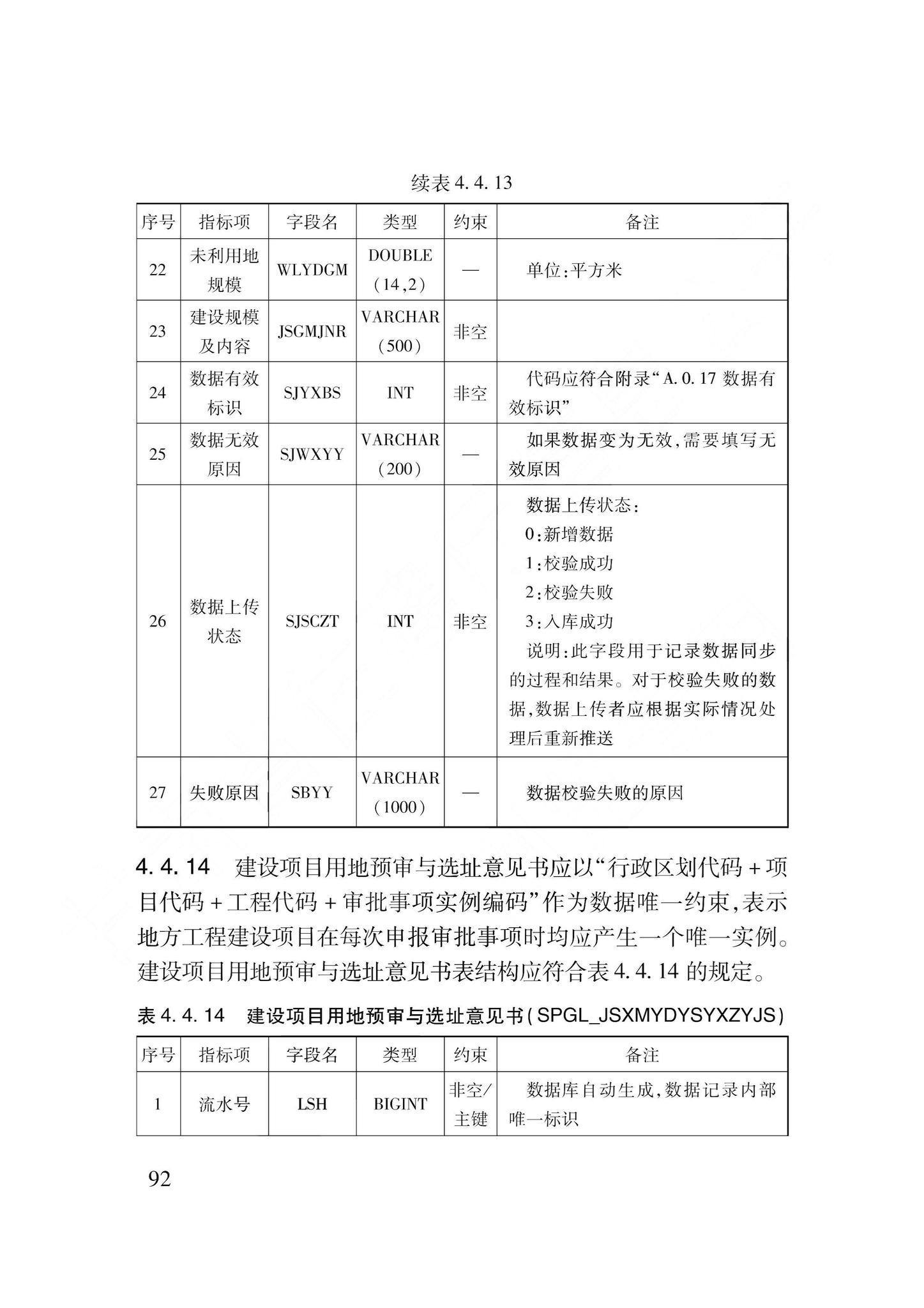 DB62/T3240-2023--工程建设项目审批服务数据标准