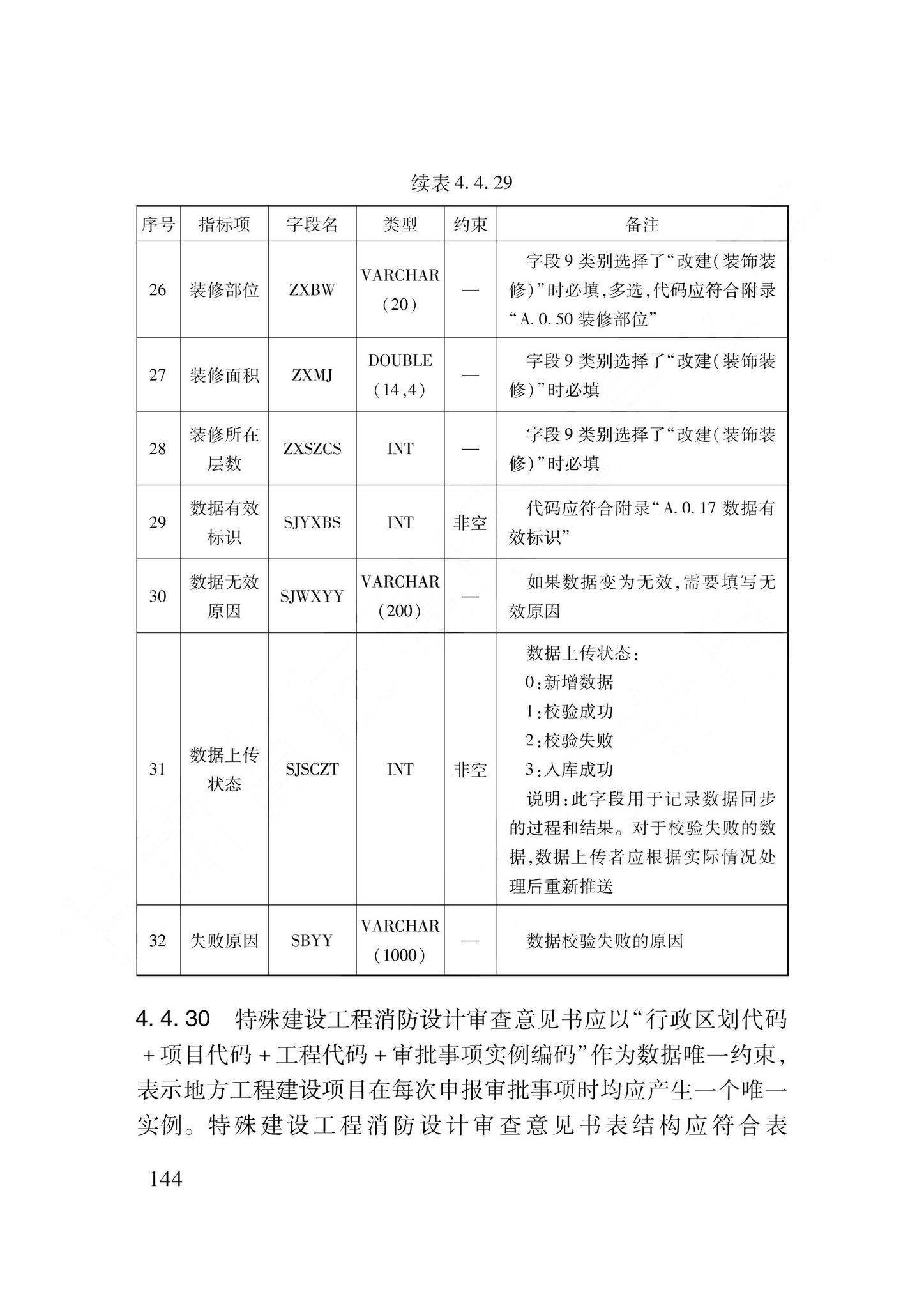 DB62/T3240-2023--工程建设项目审批服务数据标准