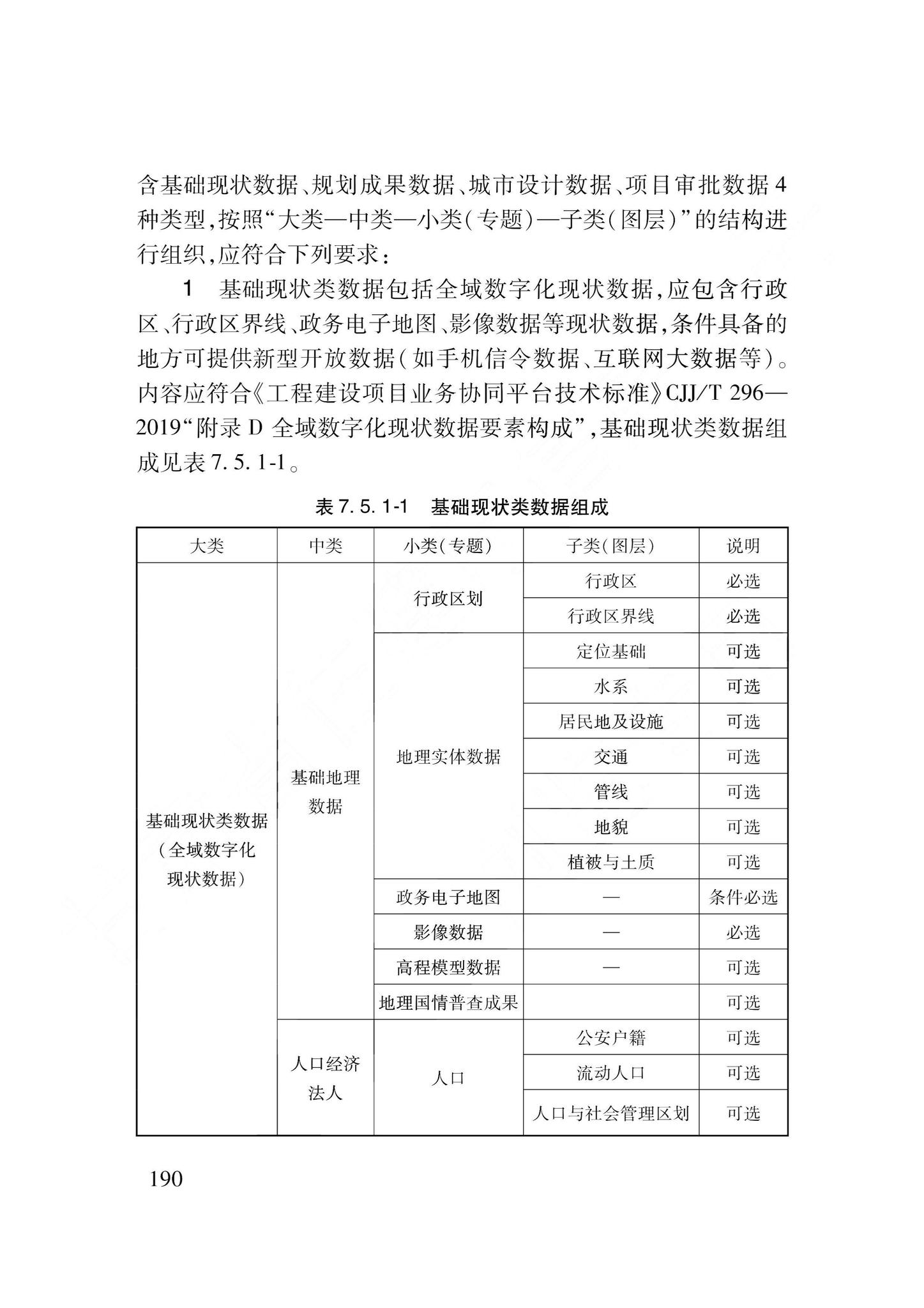 DB62/T3240-2023--工程建设项目审批服务数据标准