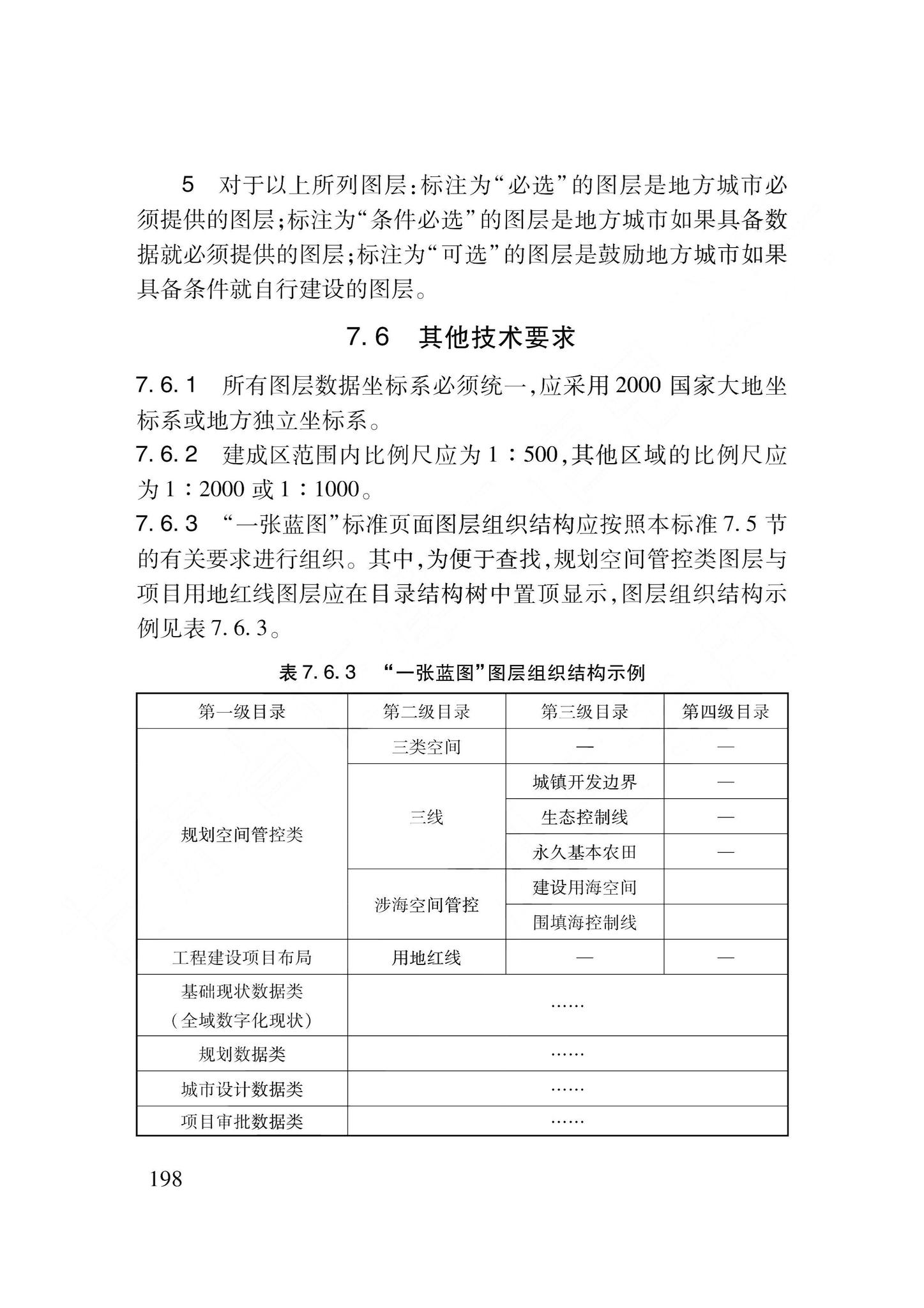 DB62/T3240-2023--工程建设项目审批服务数据标准