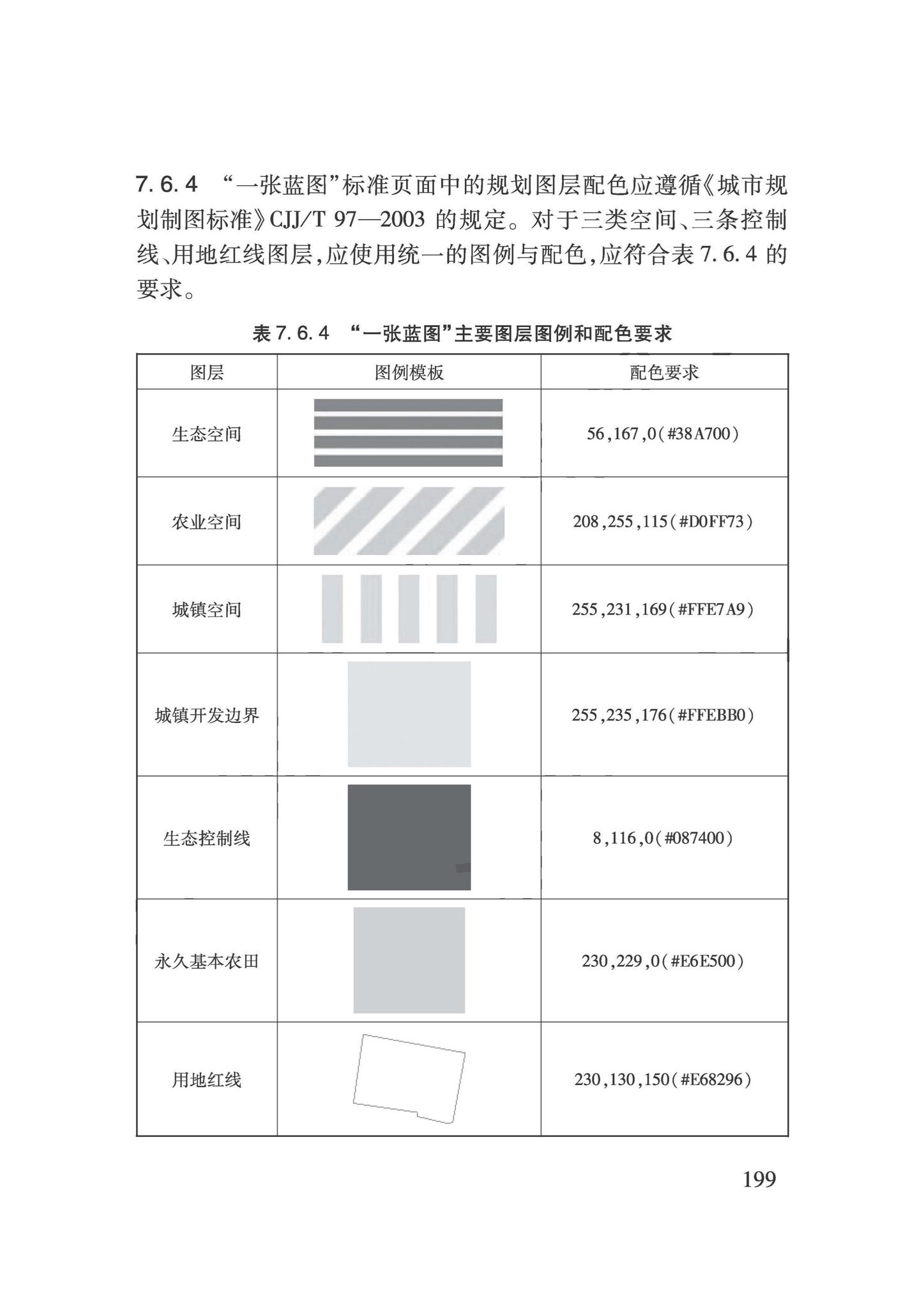 DB62/T3240-2023--工程建设项目审批服务数据标准