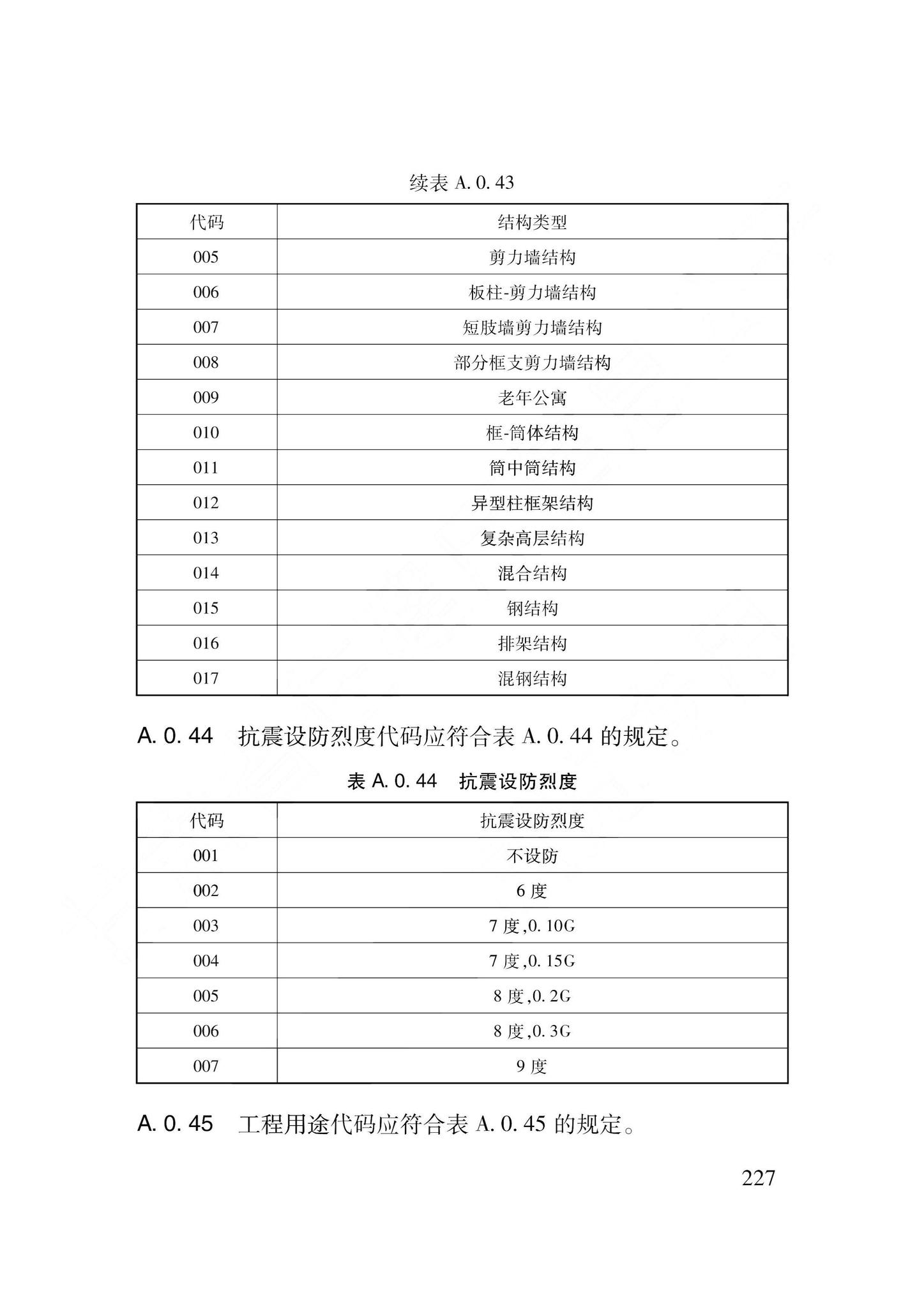 DB62/T3240-2023--工程建设项目审批服务数据标准