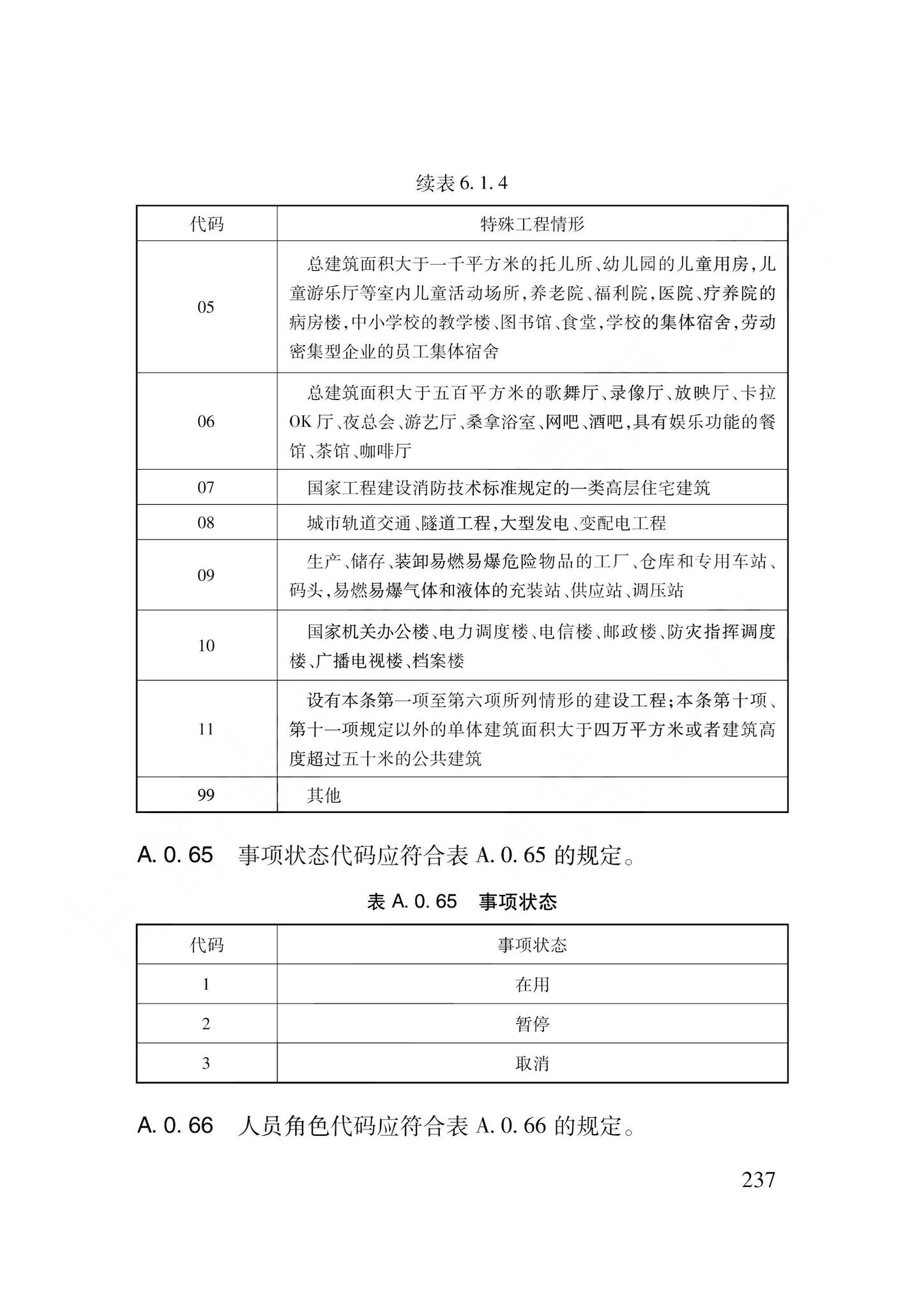 DB62/T3240-2023--工程建设项目审批服务数据标准