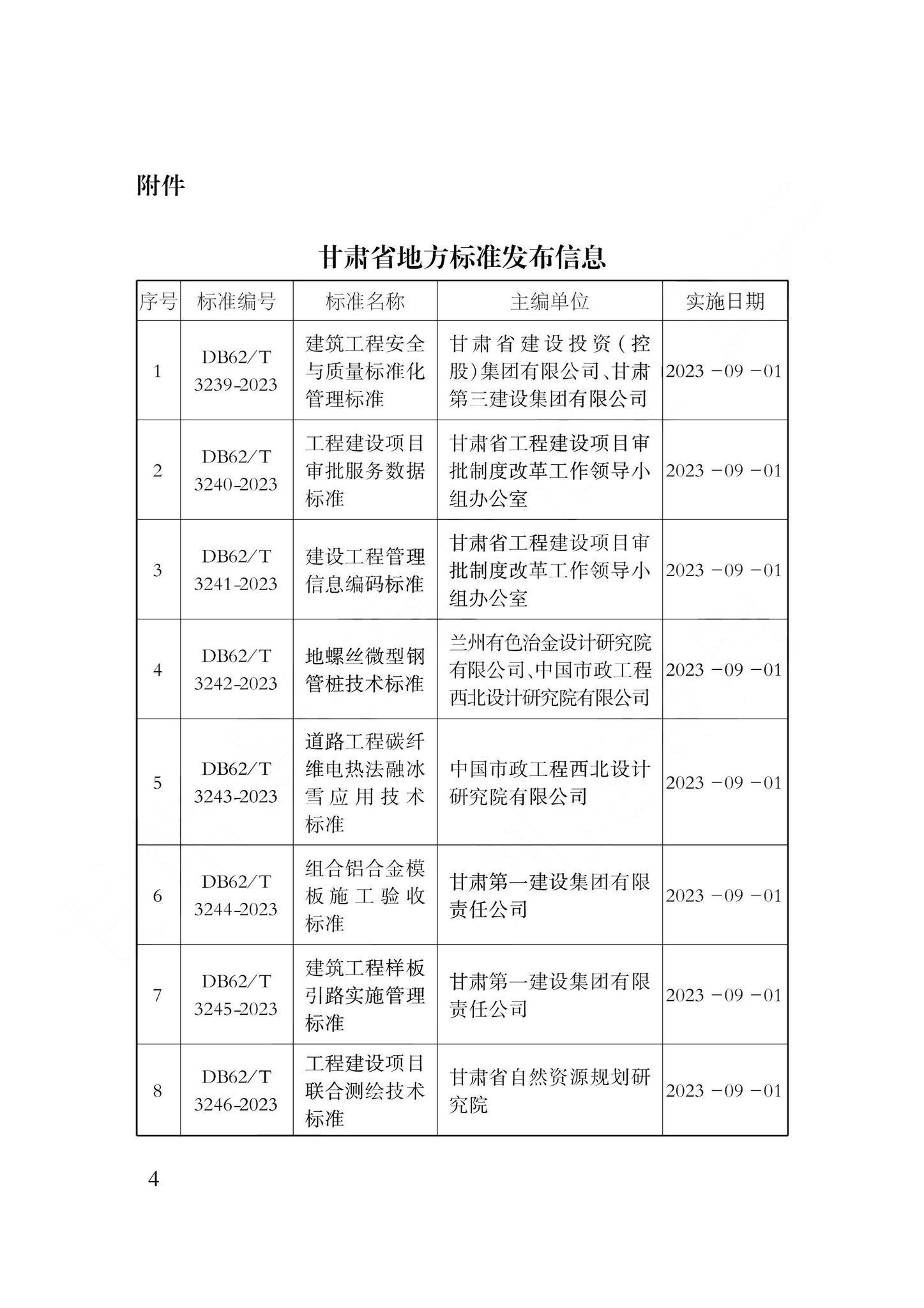 DB62/T3244-2023--组合铝合金模板施工验收标准