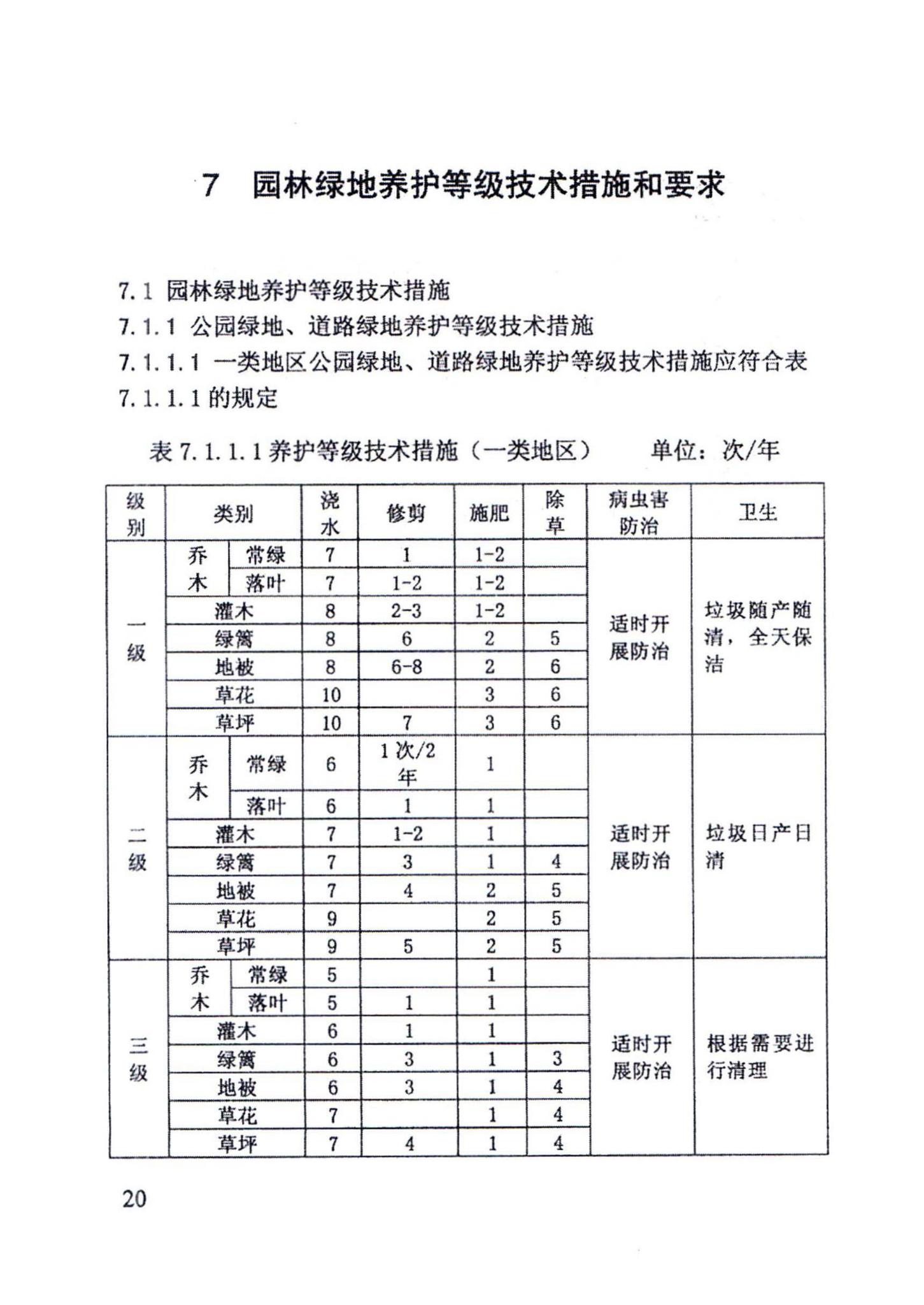 DB63/1057-2012--城镇园林绿地养护管理质量标准