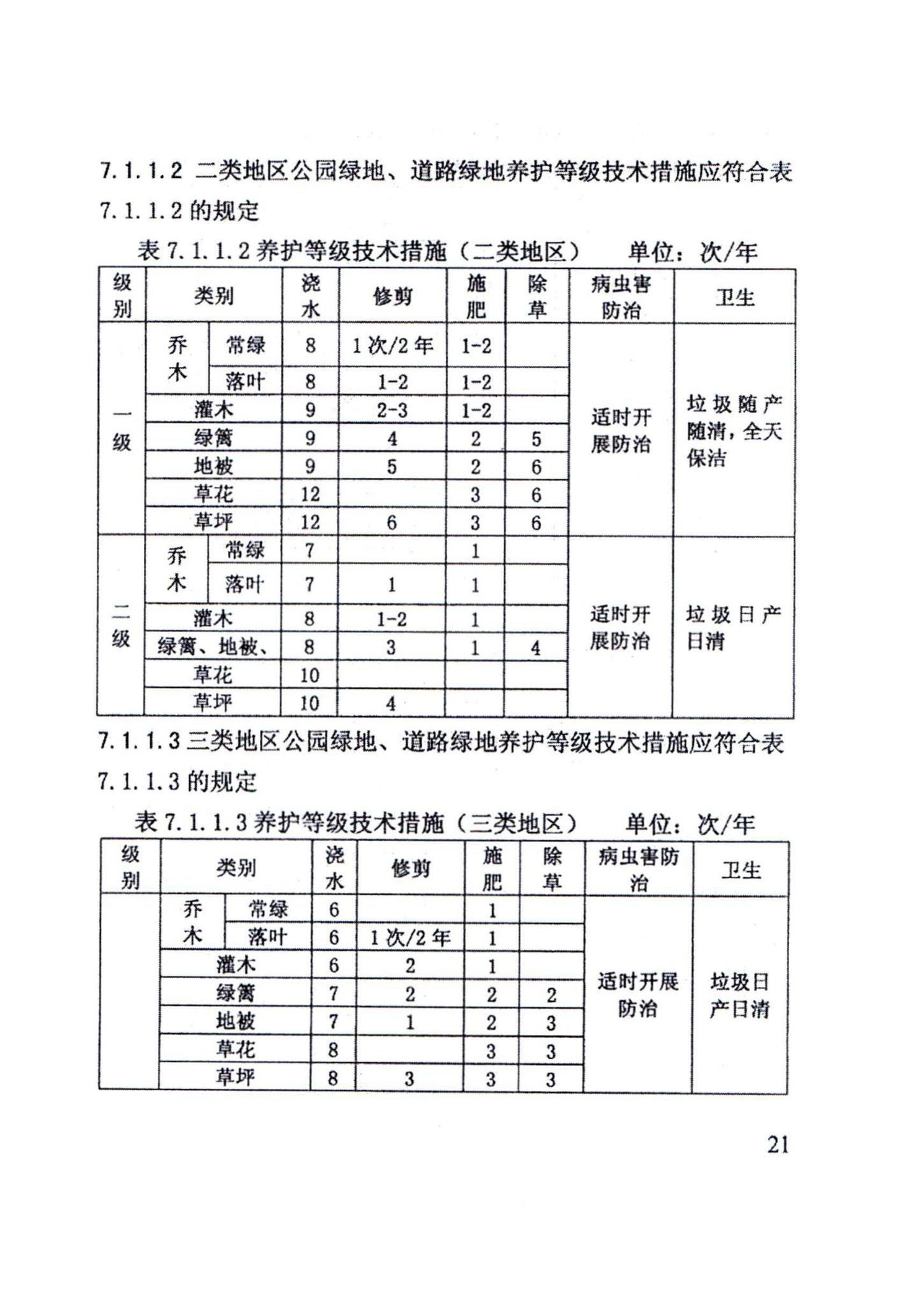 DB63/1057-2012--城镇园林绿地养护管理质量标准