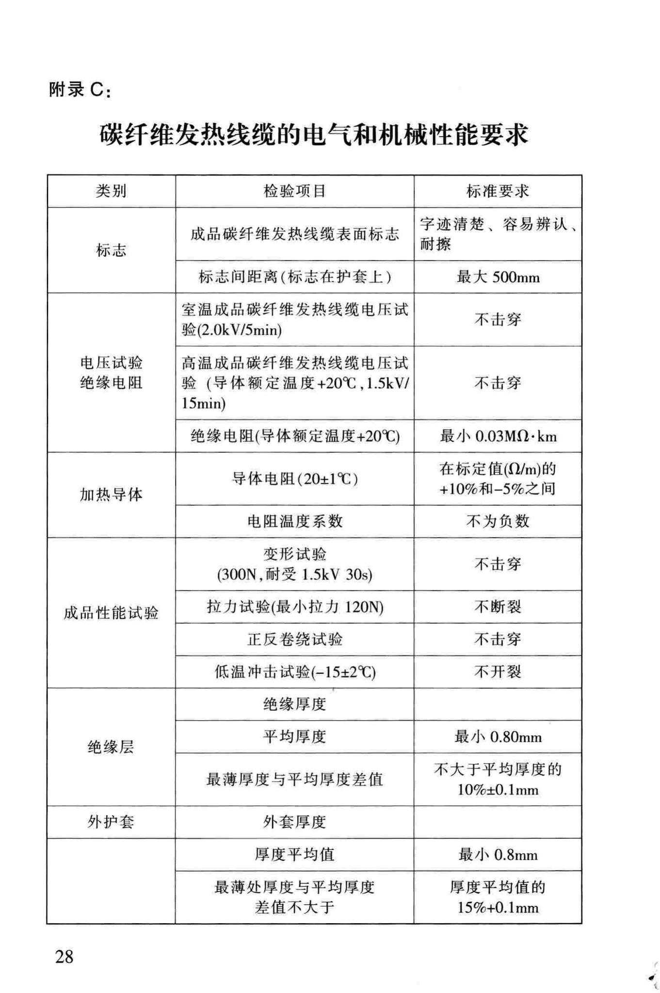 DB63/1306-2014--碳纤维发热线缆地面辐射供暖技术规程