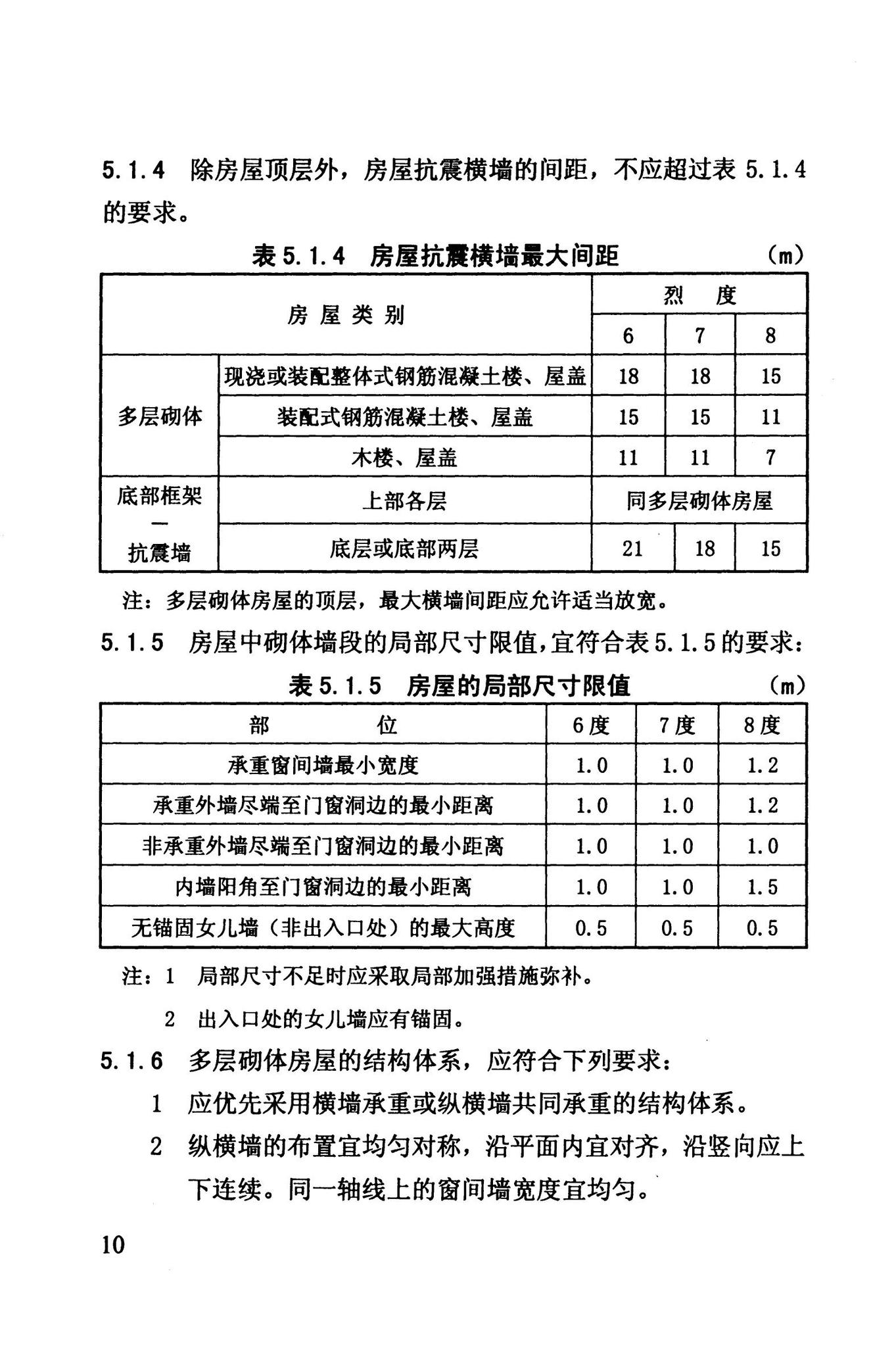 DB63/868-2010--页岩砖及页岩多孔砖砌体结构设计与施工技术规程