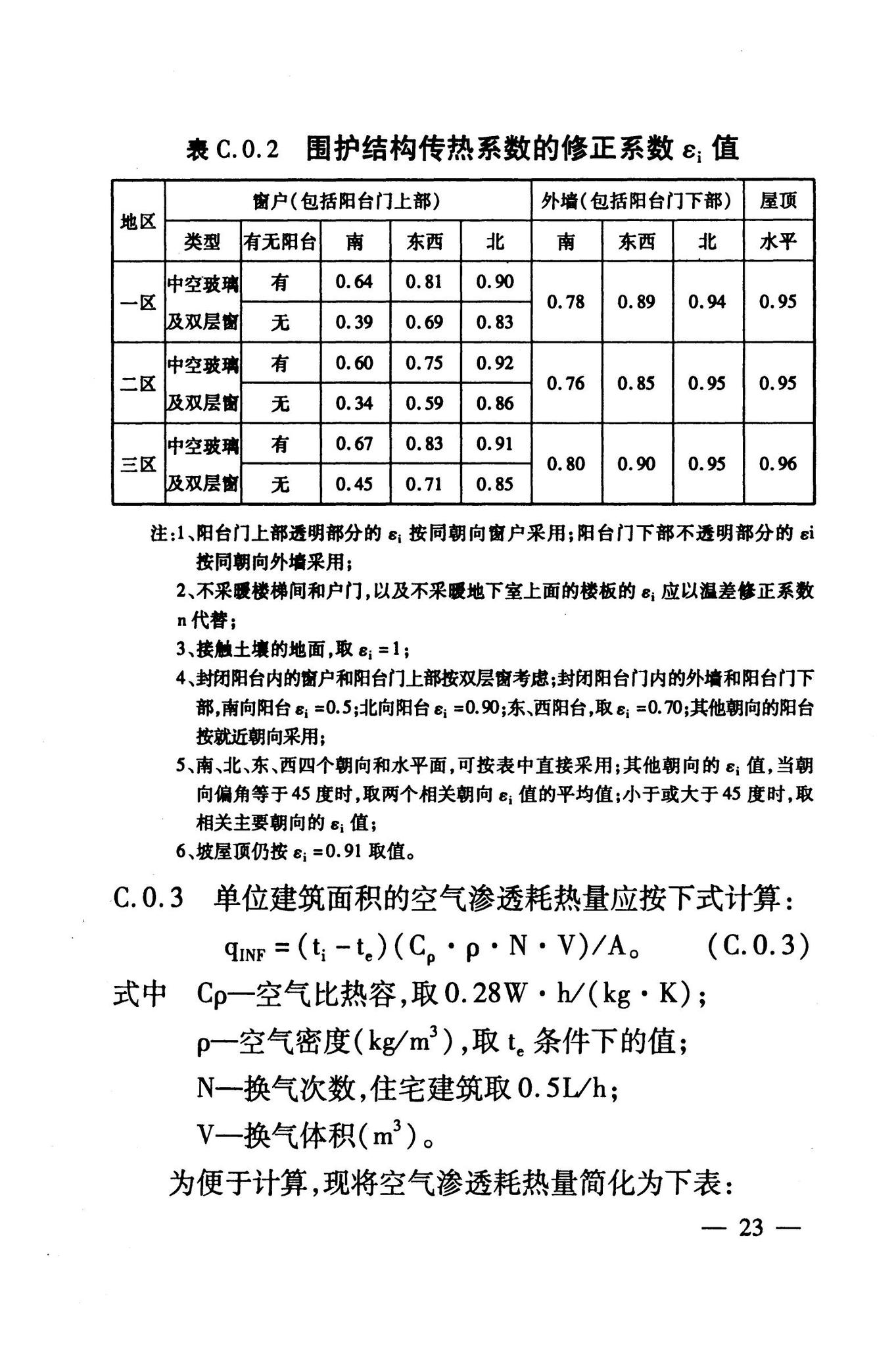 DB63/T1004-2011--青海省既有居住建筑节能改造技术规程