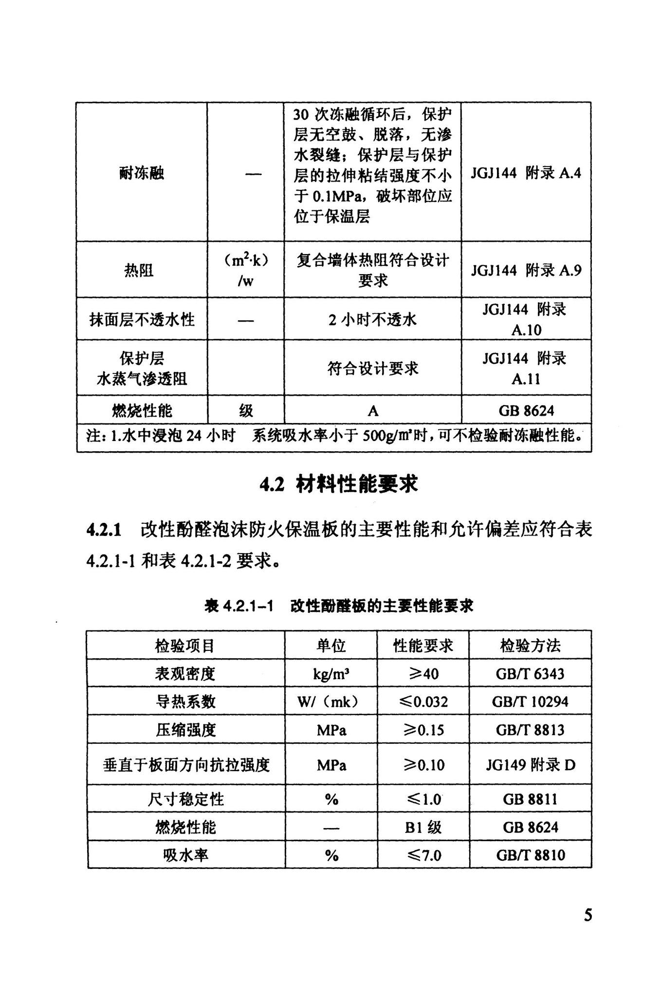 DB63/T1111-2012--改性酚醛泡沫防火保温板外墙外保温系统应用技术规程