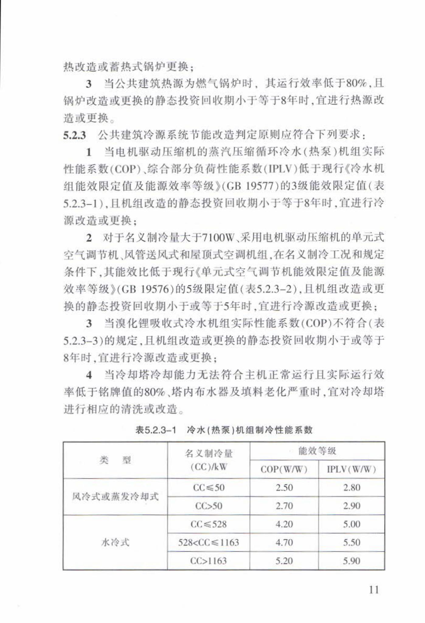 DB63/T1596-2017--既有公共建筑节能改造技术规程