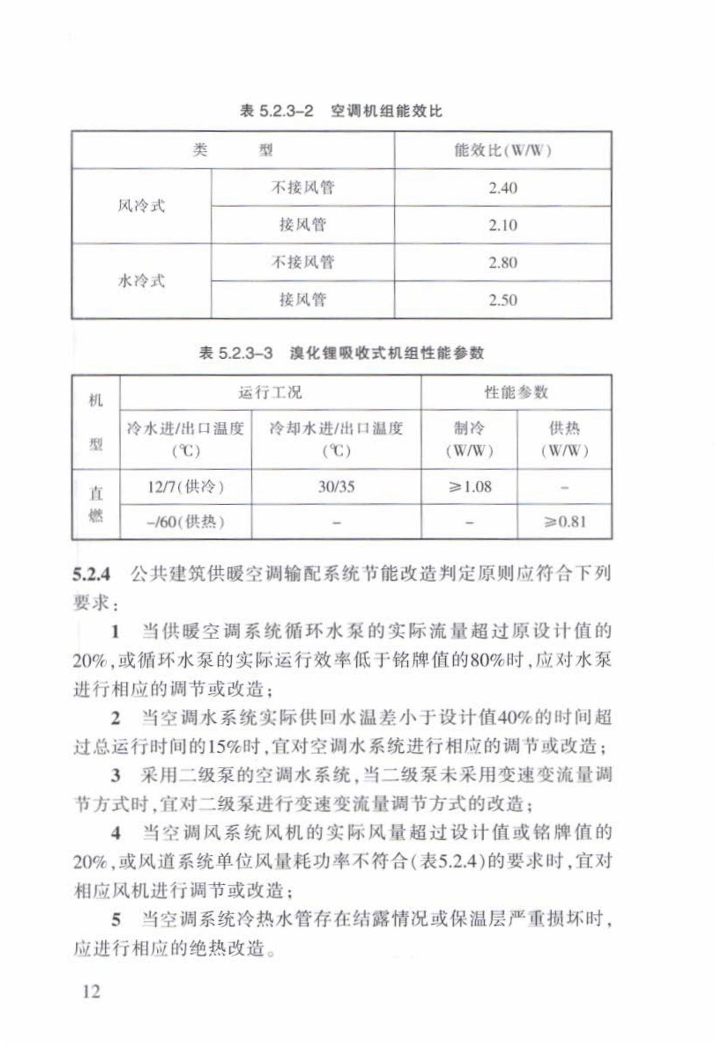 DB63/T1596-2017--既有公共建筑节能改造技术规程