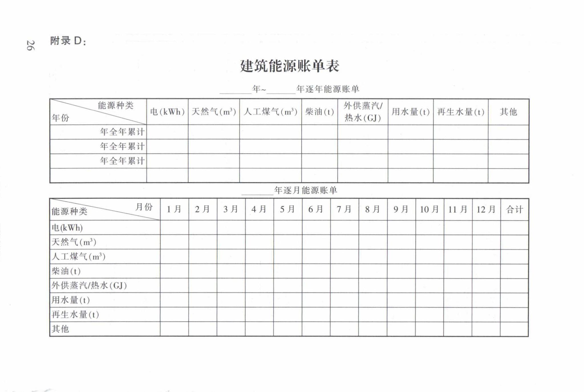 DB63/T1598-2017--公共建筑能源审计导则