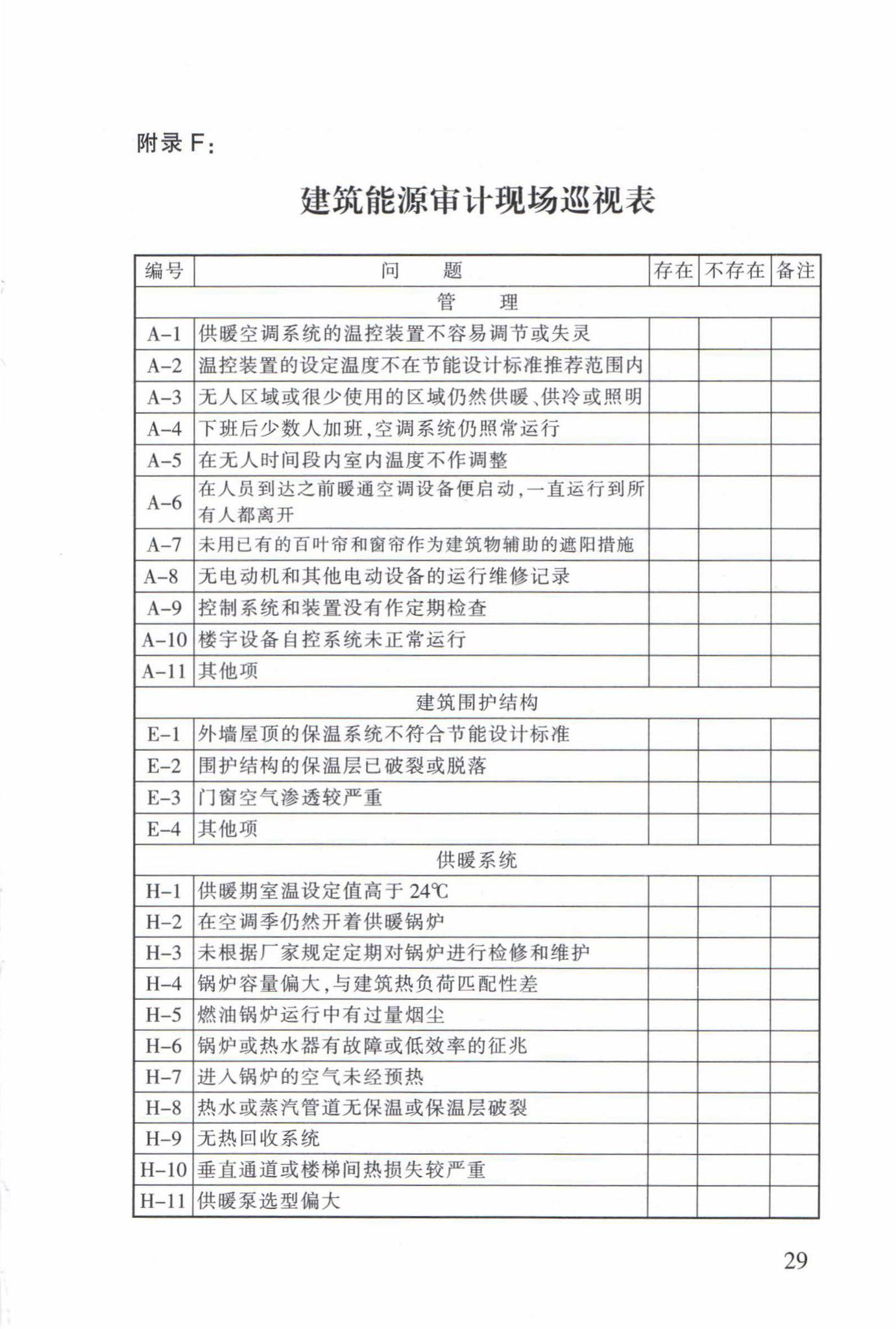 DB63/T1598-2017--公共建筑能源审计导则