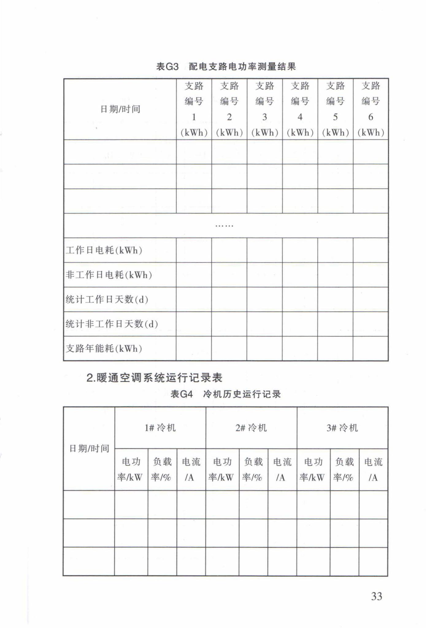 DB63/T1598-2017--公共建筑能源审计导则