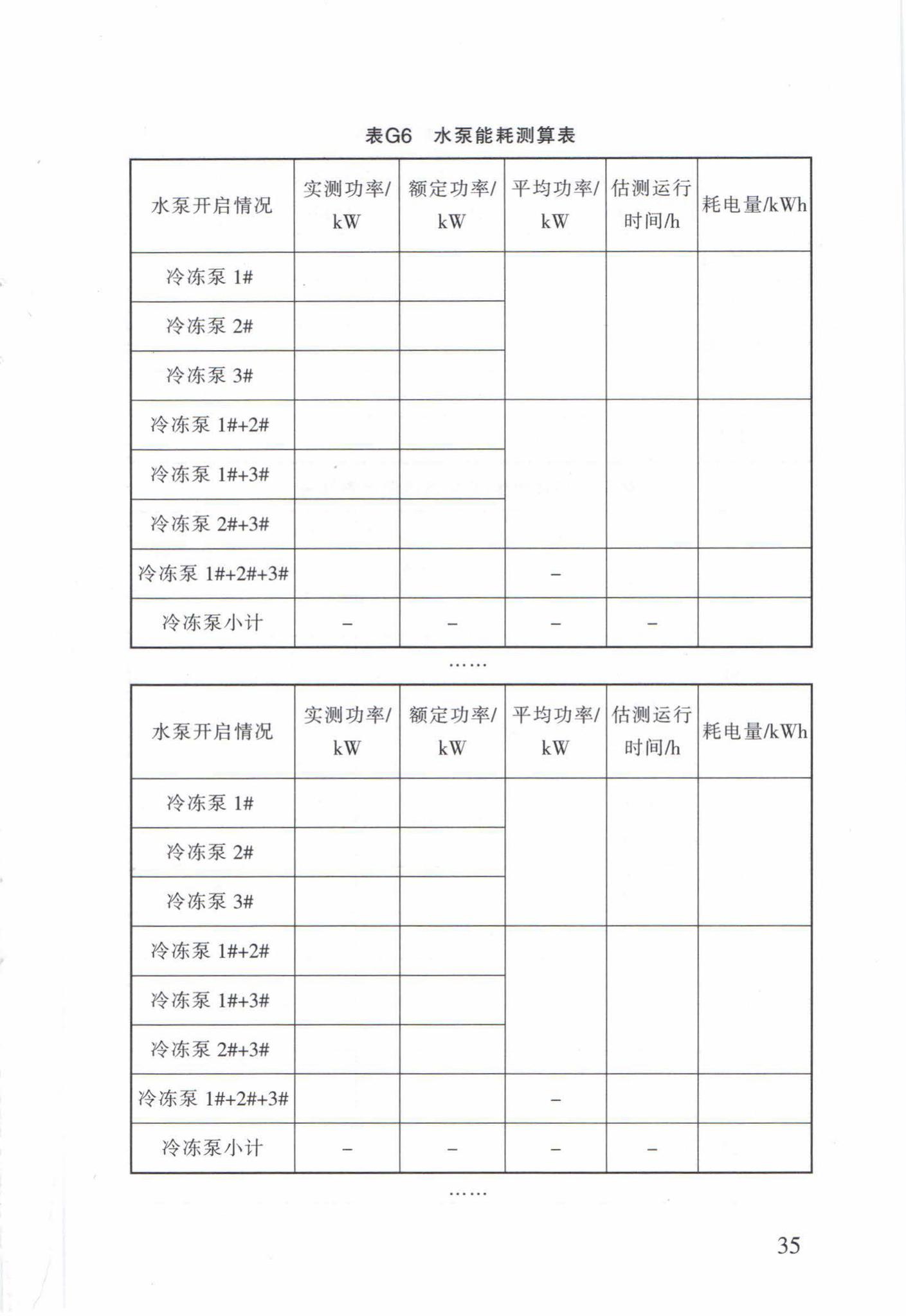 DB63/T1598-2017--公共建筑能源审计导则