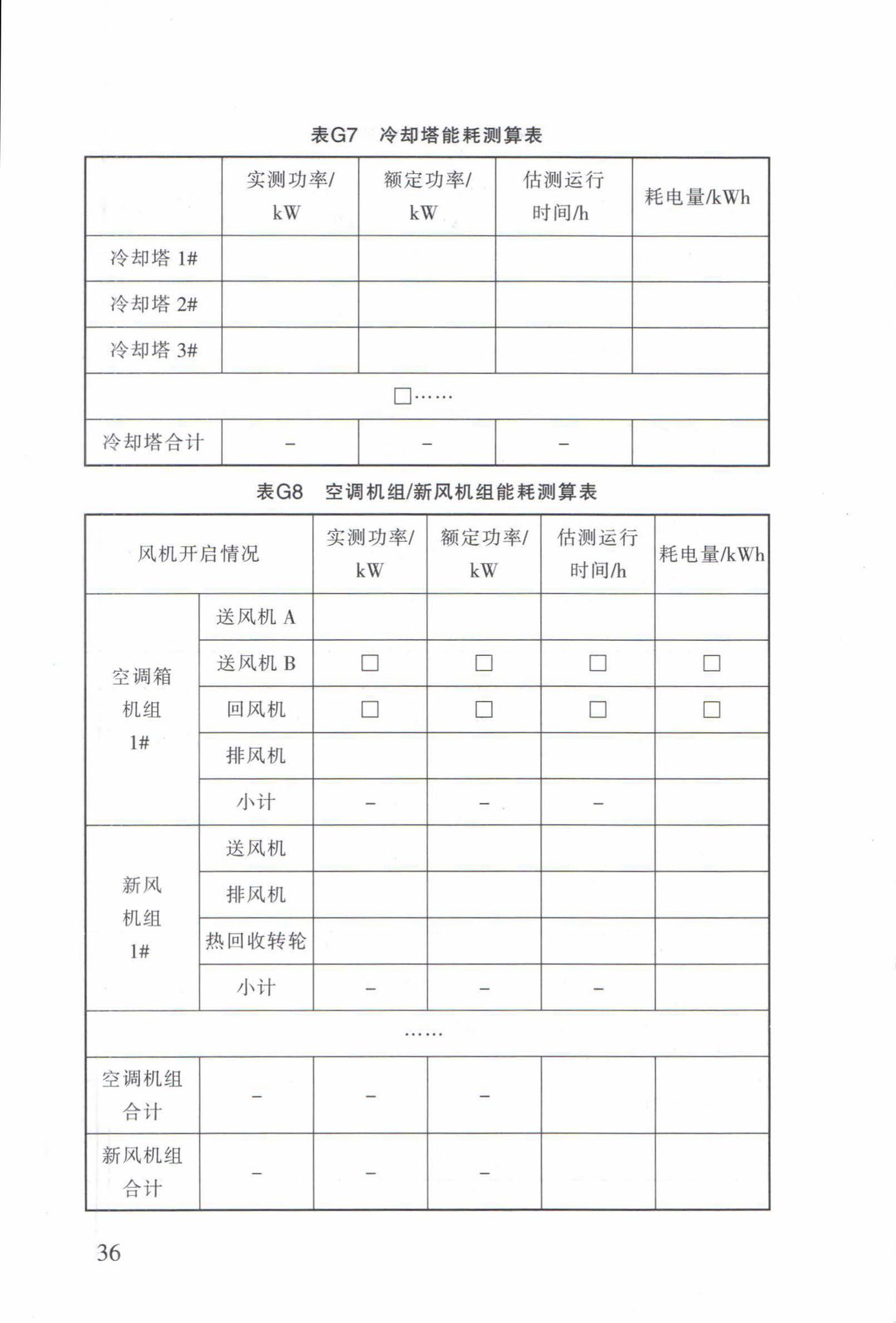 DB63/T1598-2017--公共建筑能源审计导则