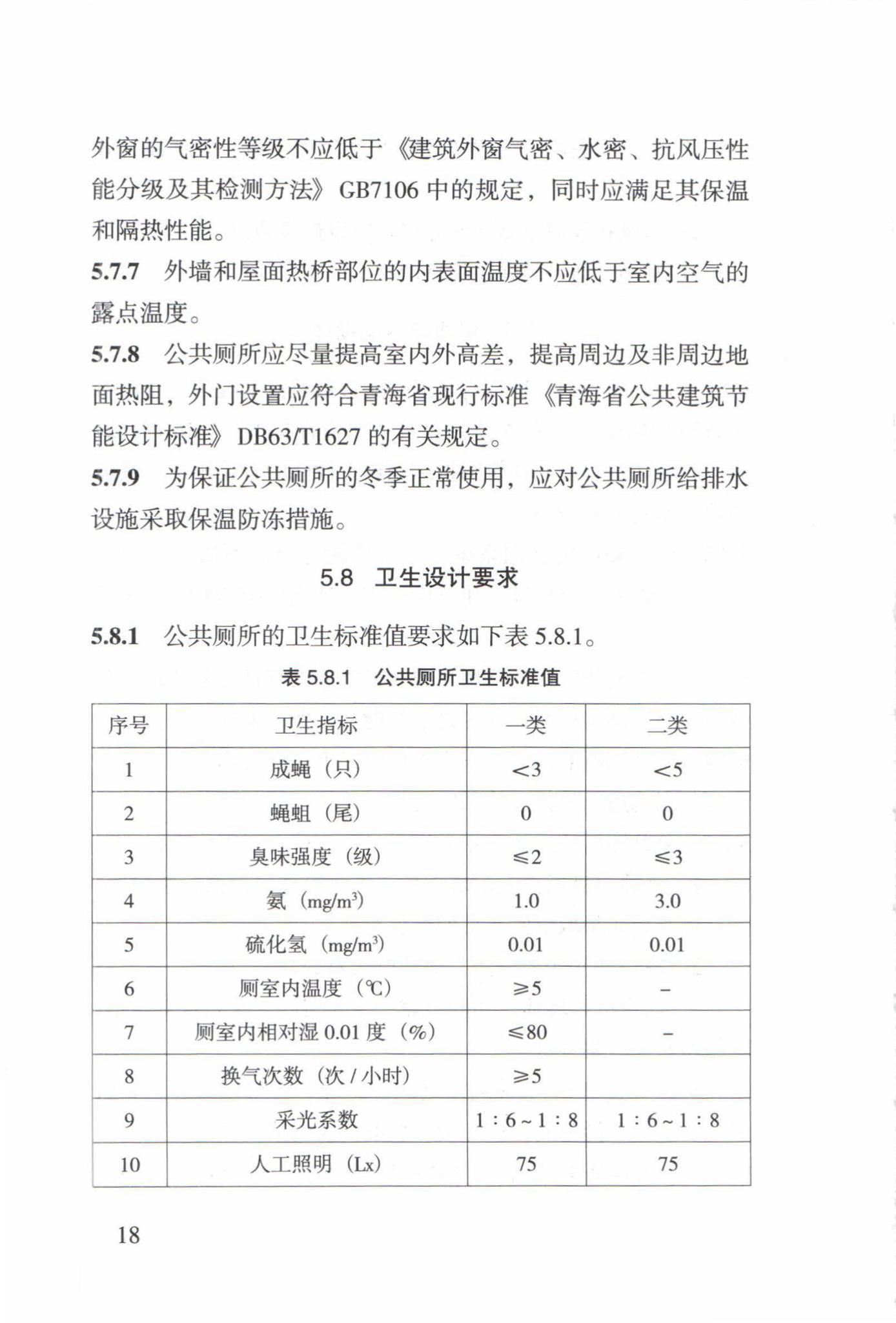 DB63/T1683-2018--青海省农牧区公共厕所工程建设标准