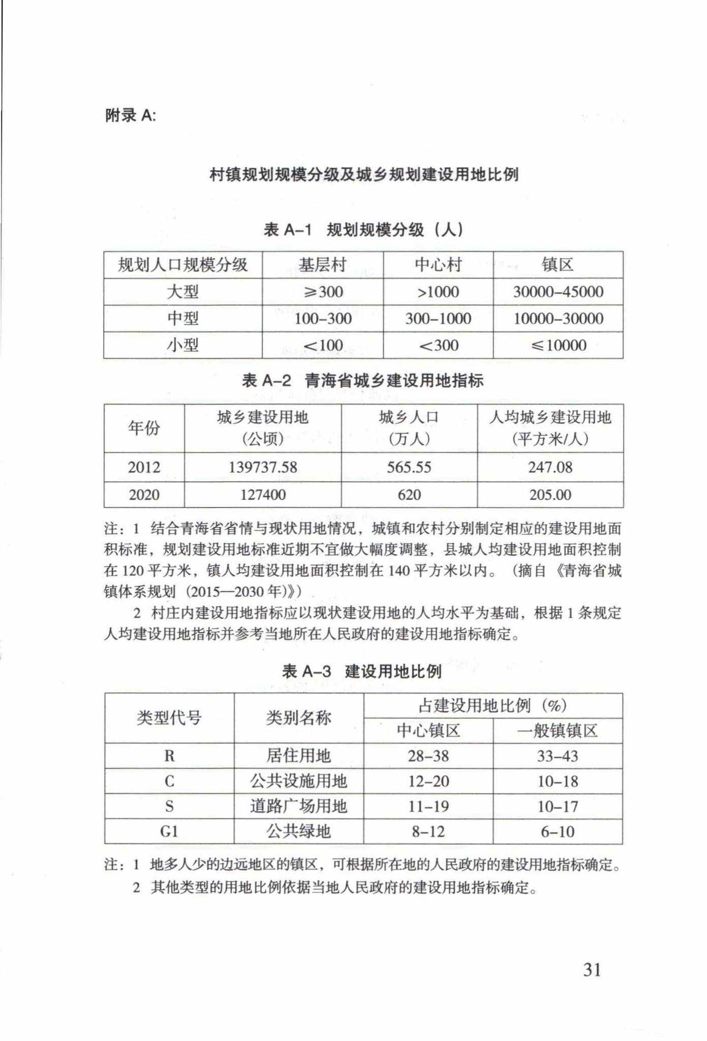 DB63/T1683-2018--青海省农牧区公共厕所工程建设标准